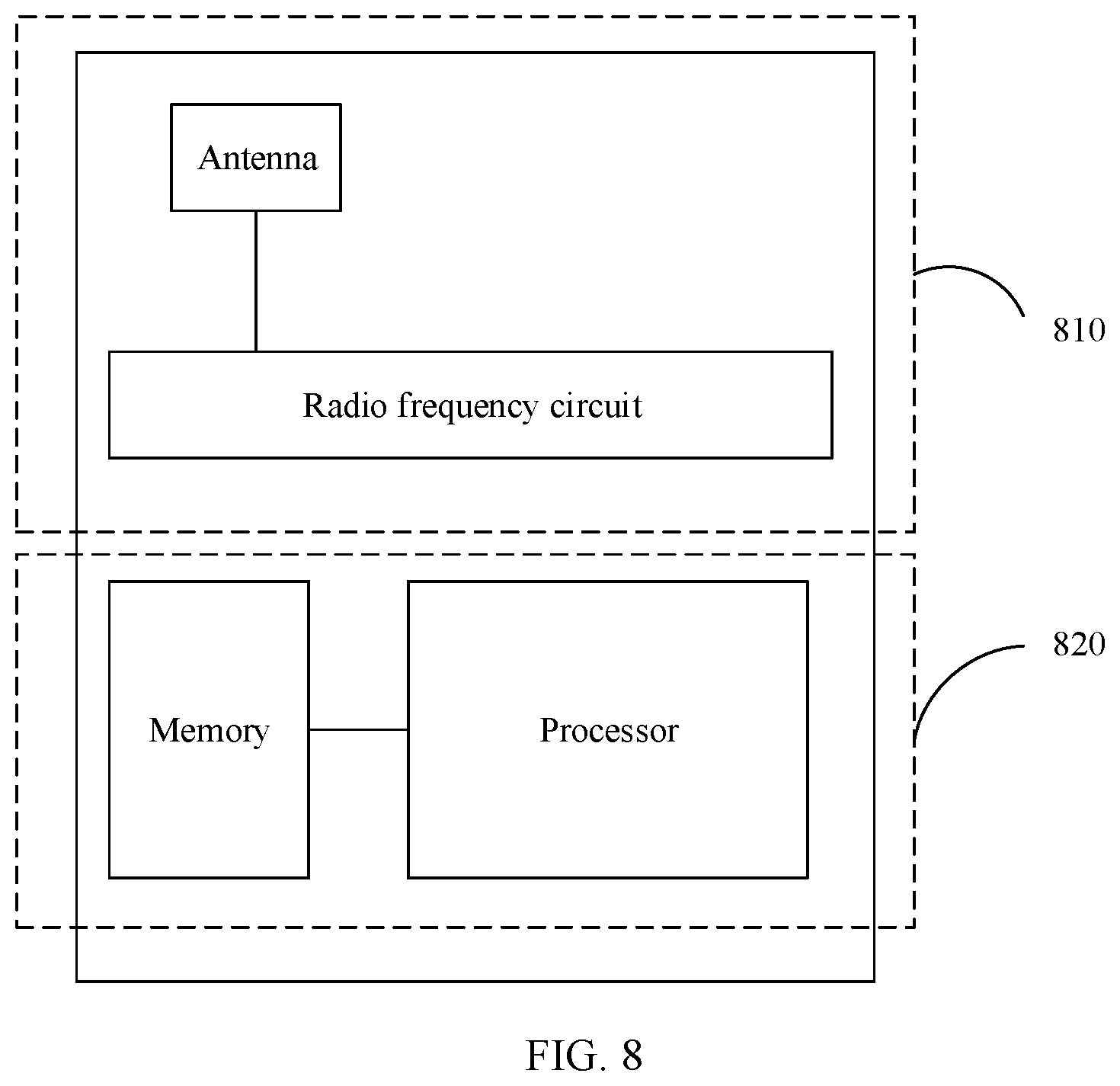 Patent US12101852 Figure 5 – Methods and apparatuses for sending and receiving physical layer protocol data unit