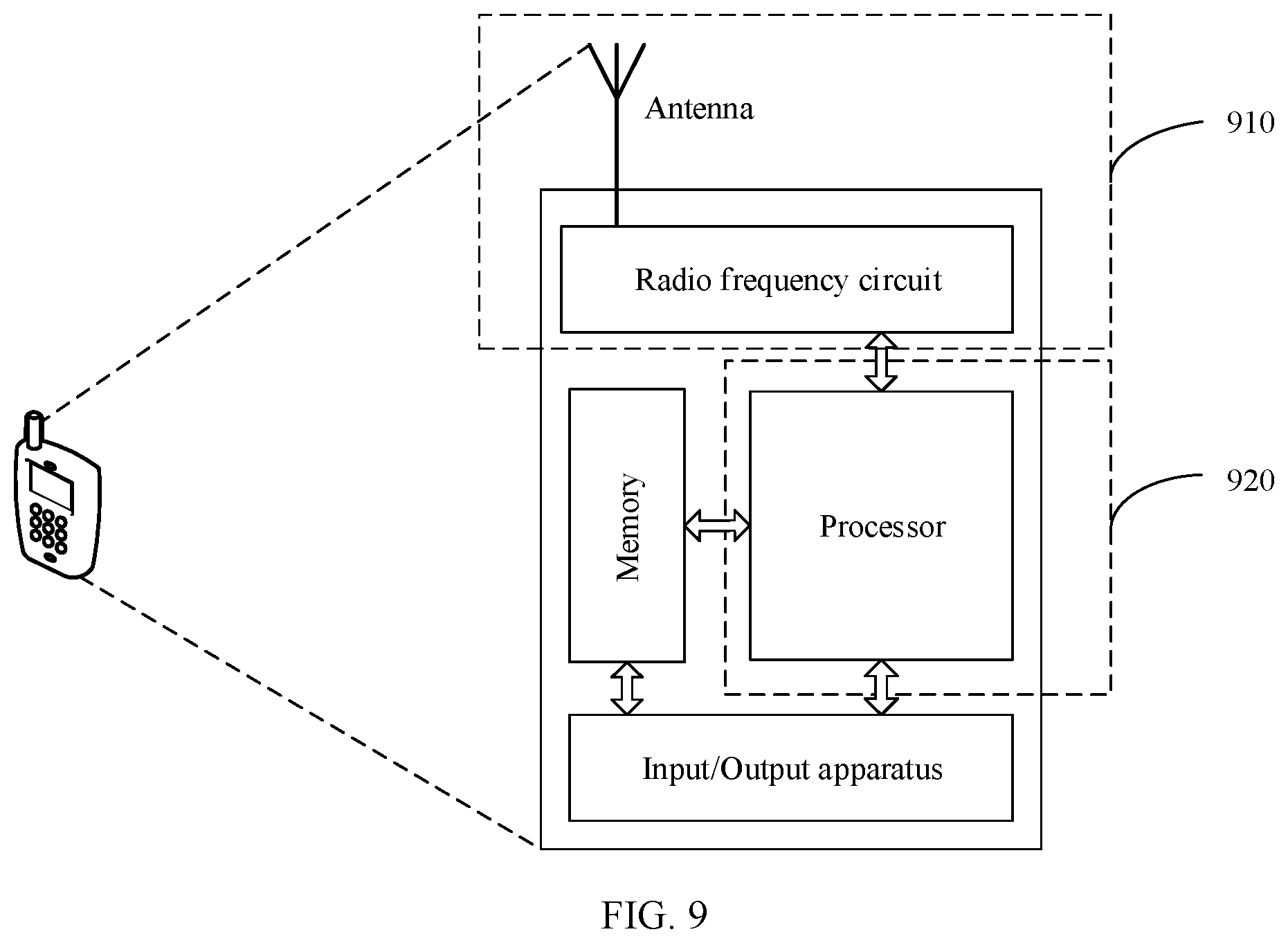 Patent US12101852 Figure 6 – Methods and apparatuses for sending and receiving physical layer protocol data unit