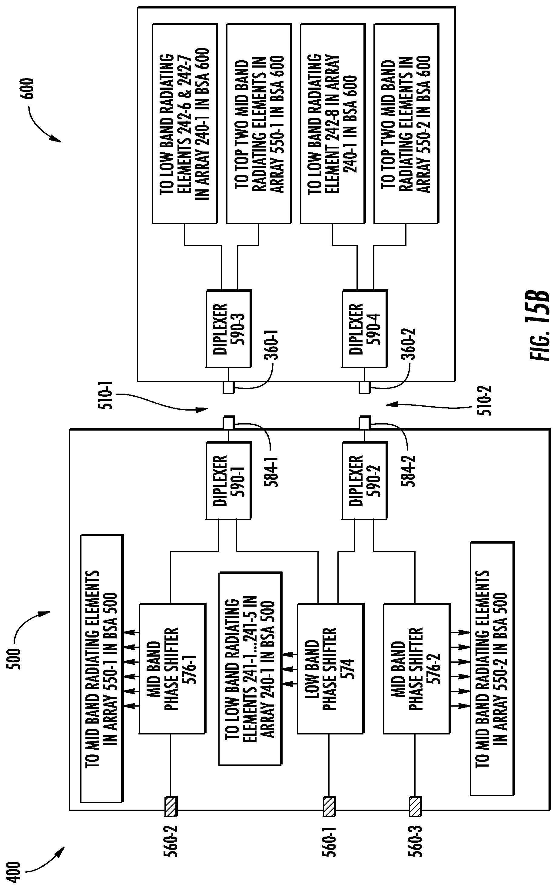 Patent US12101853 Figure 9 – Base station antenna units having arrays spanning multiple antennas that are connected by jumper cables