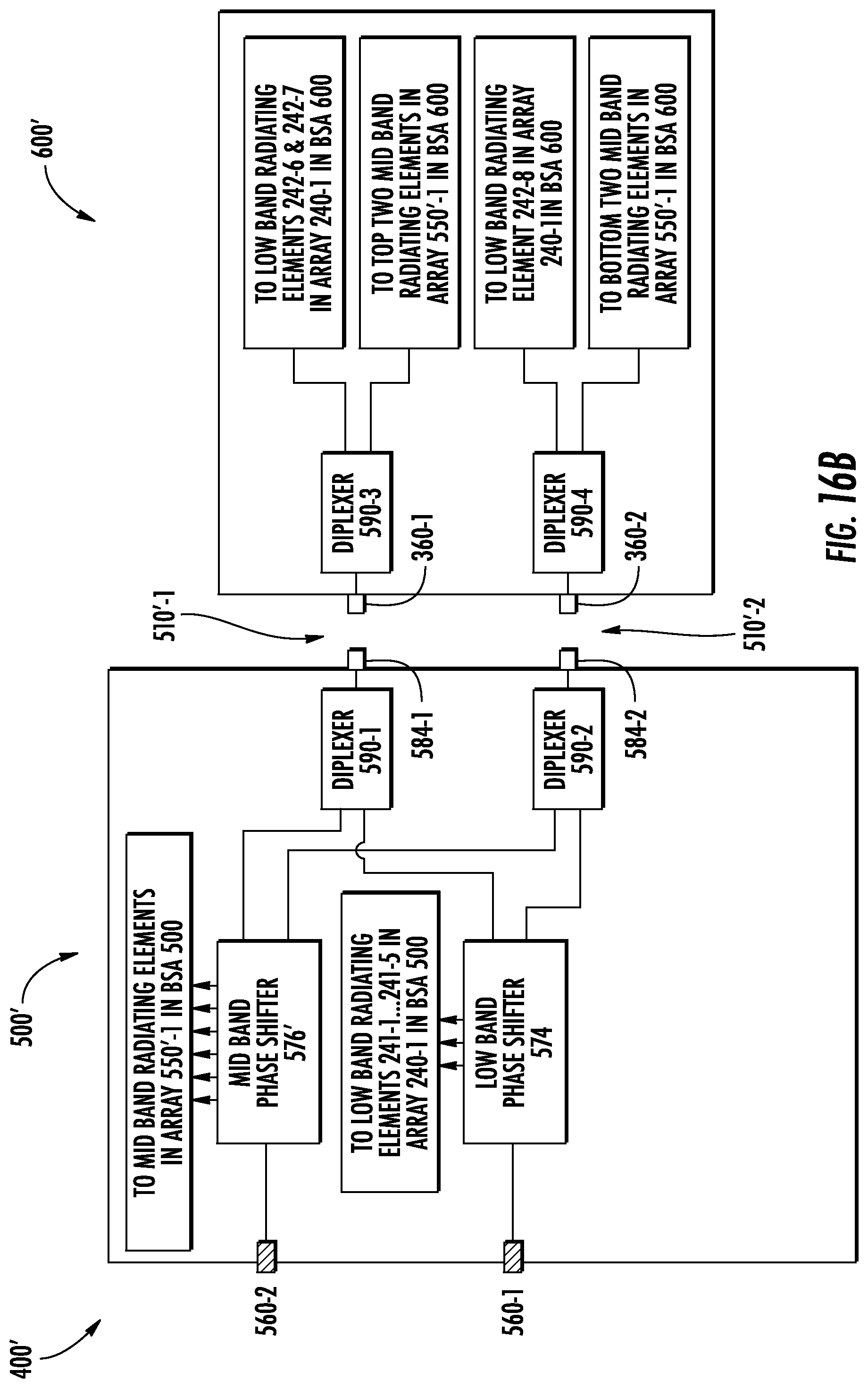 Patent US12101853 Figure 10 – Base station antenna units having arrays spanning multiple antennas that are connected by jumper cables