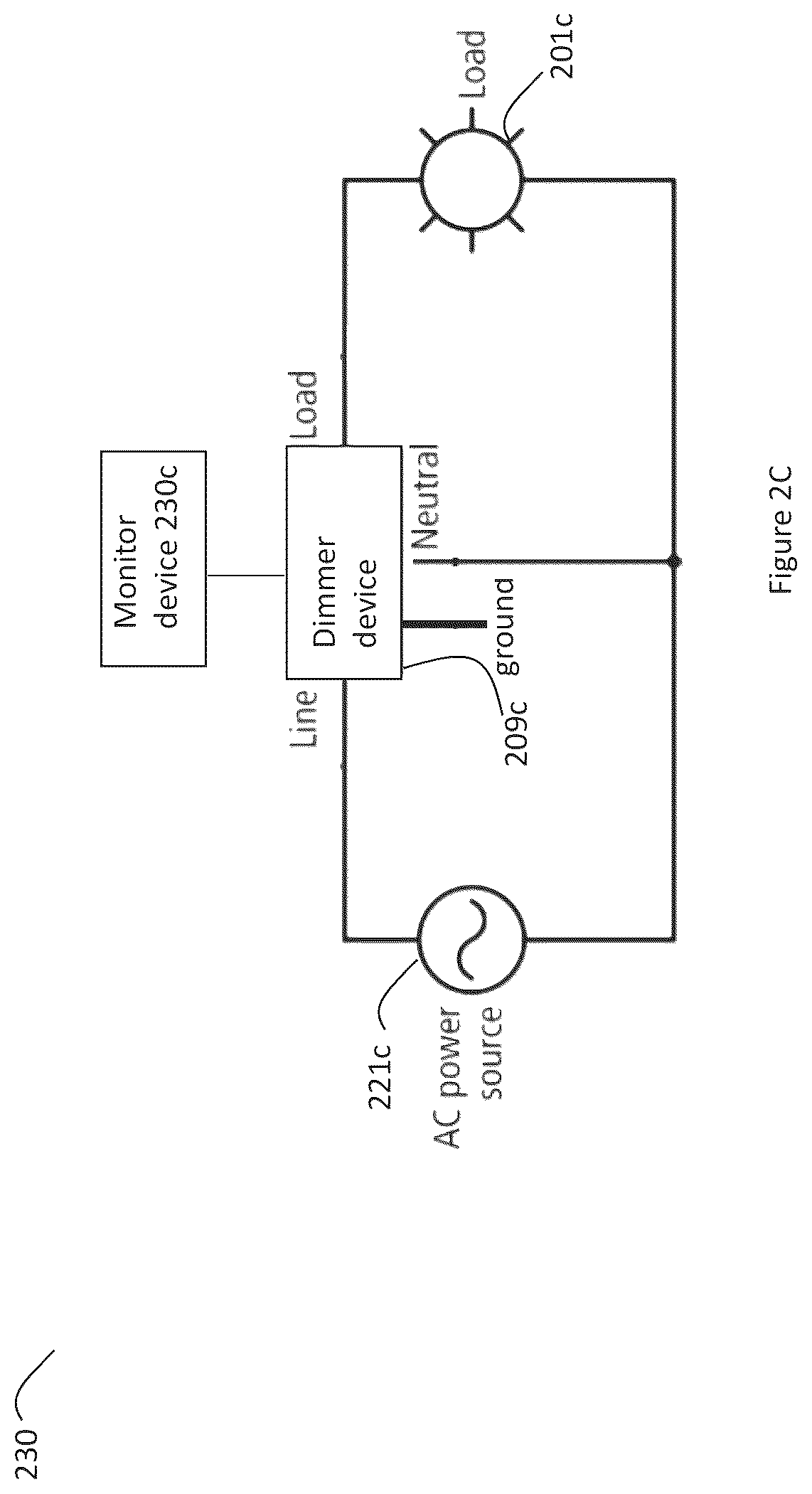Patent US12101854 Figure 4 – Control a dimming level of an illumination load by a dimmer device