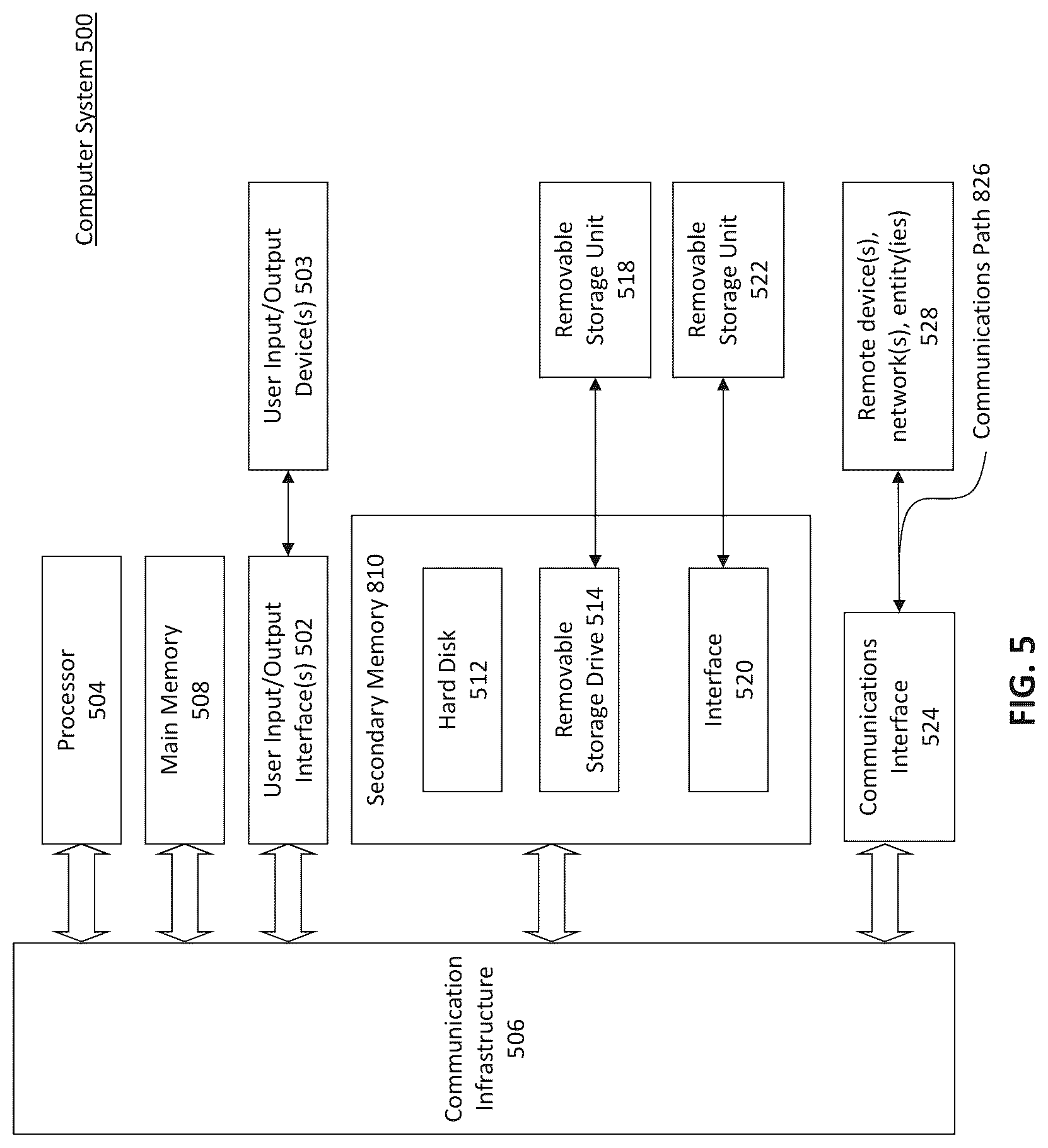Patent US12101854 Figure 7 – Control a dimming level of an illumination load by a dimmer device
