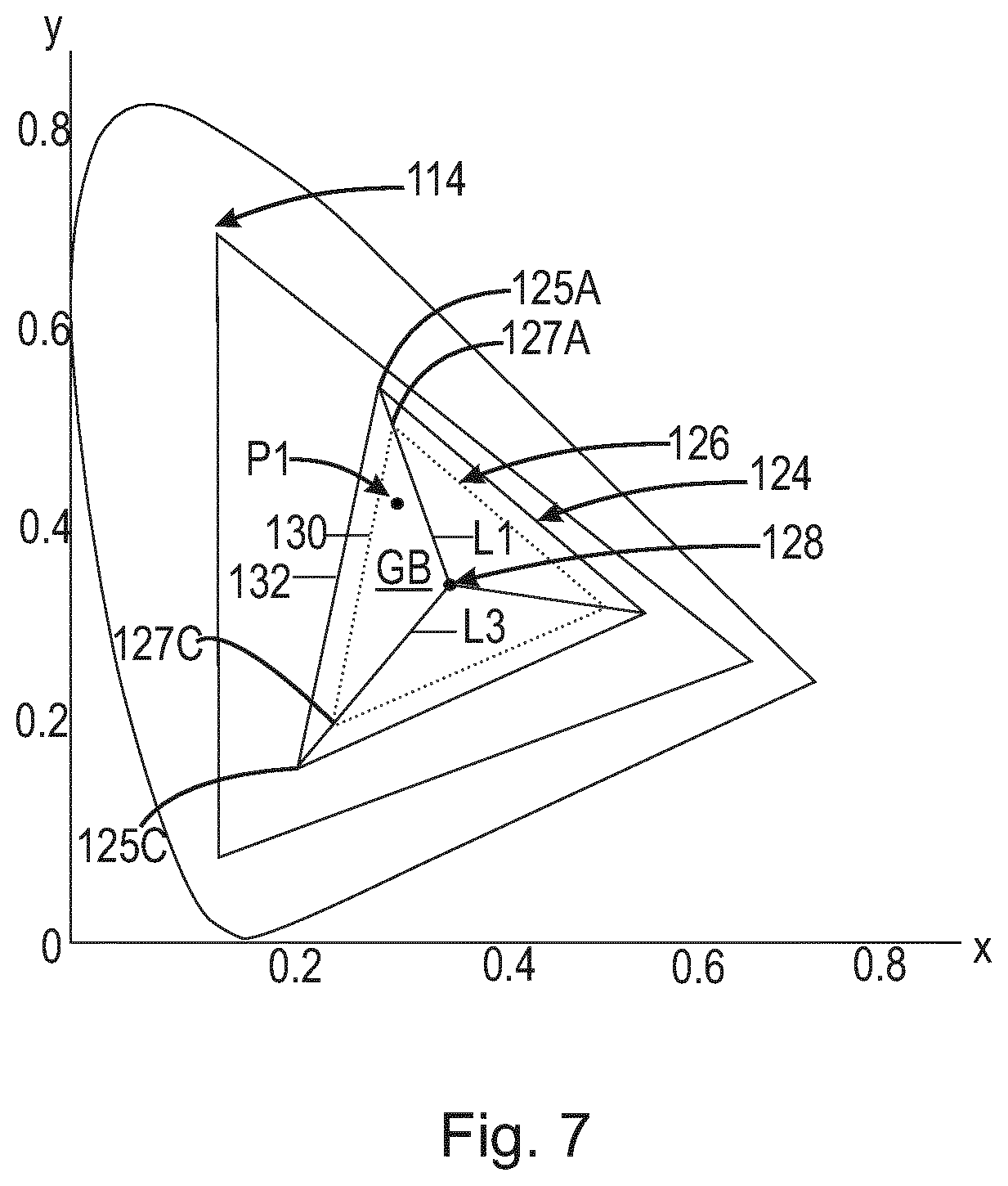 Patent US12101856 Figure 9 – Systems and methods for color targeting for accurate white colors and saturated colors