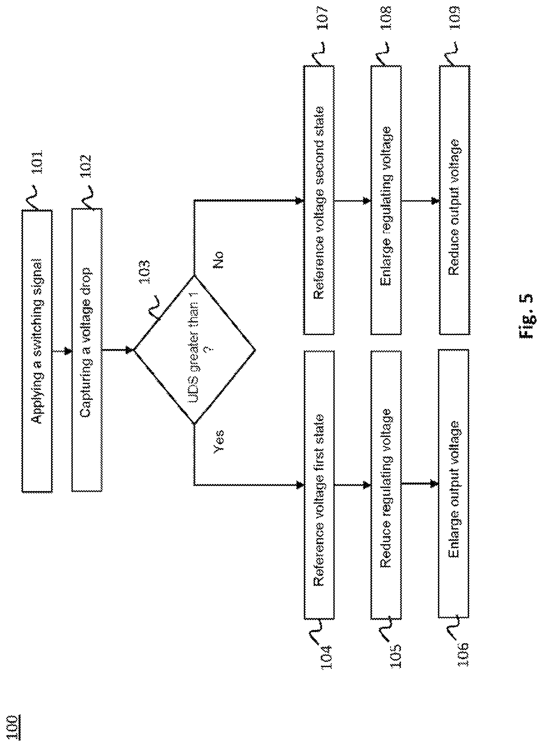 Patent US12101857 Figure 5 – Light source driver circuit, optical measuring device comprising the light source driver circuit, device for checking value documents, and method for operating a light source load by means of the light source driver circuit