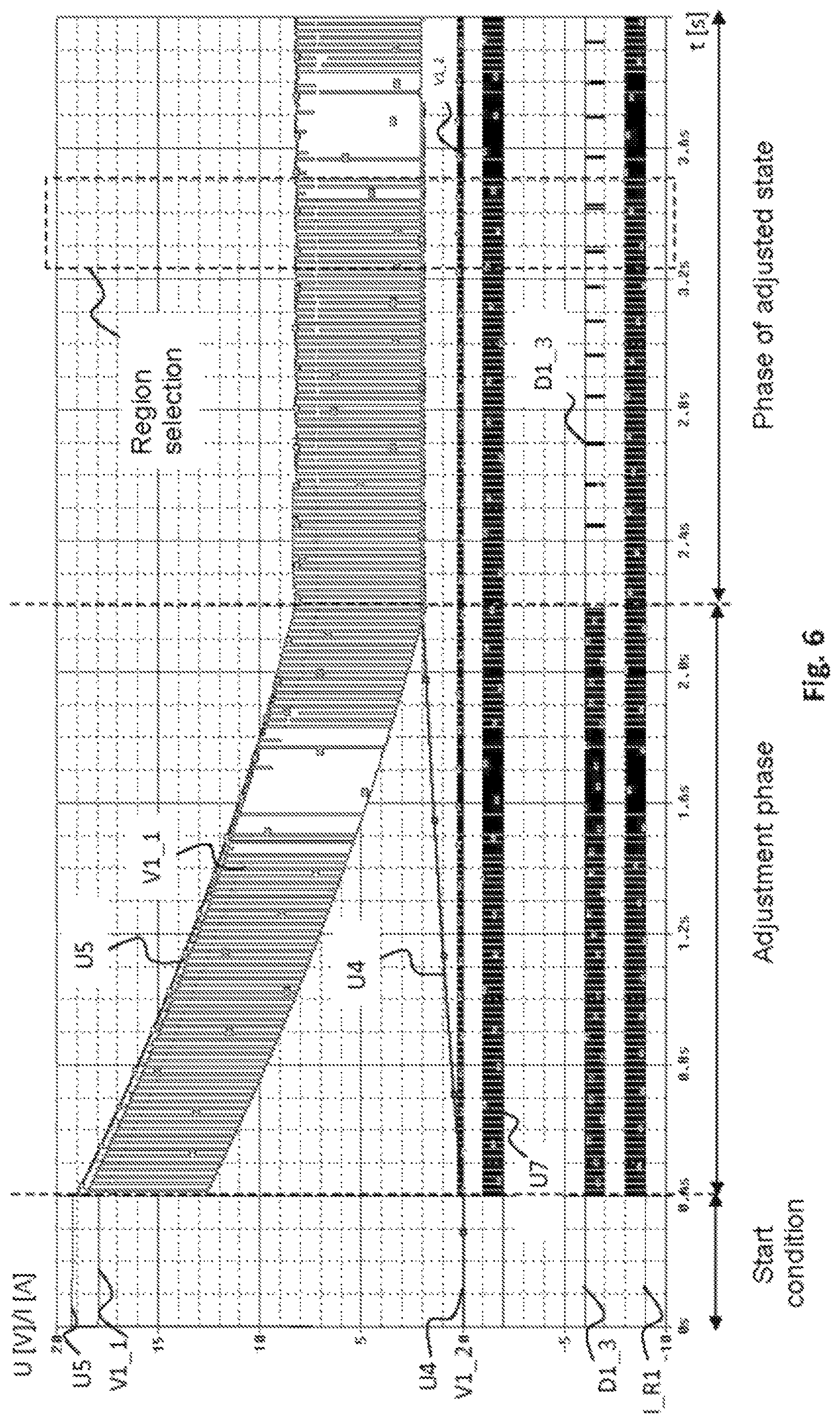 Patent US12101857 Figure 6 – Light source driver circuit, optical measuring device comprising the light source driver circuit, device for checking value documents, and method for operating a light source load by means of the light source driver circuit