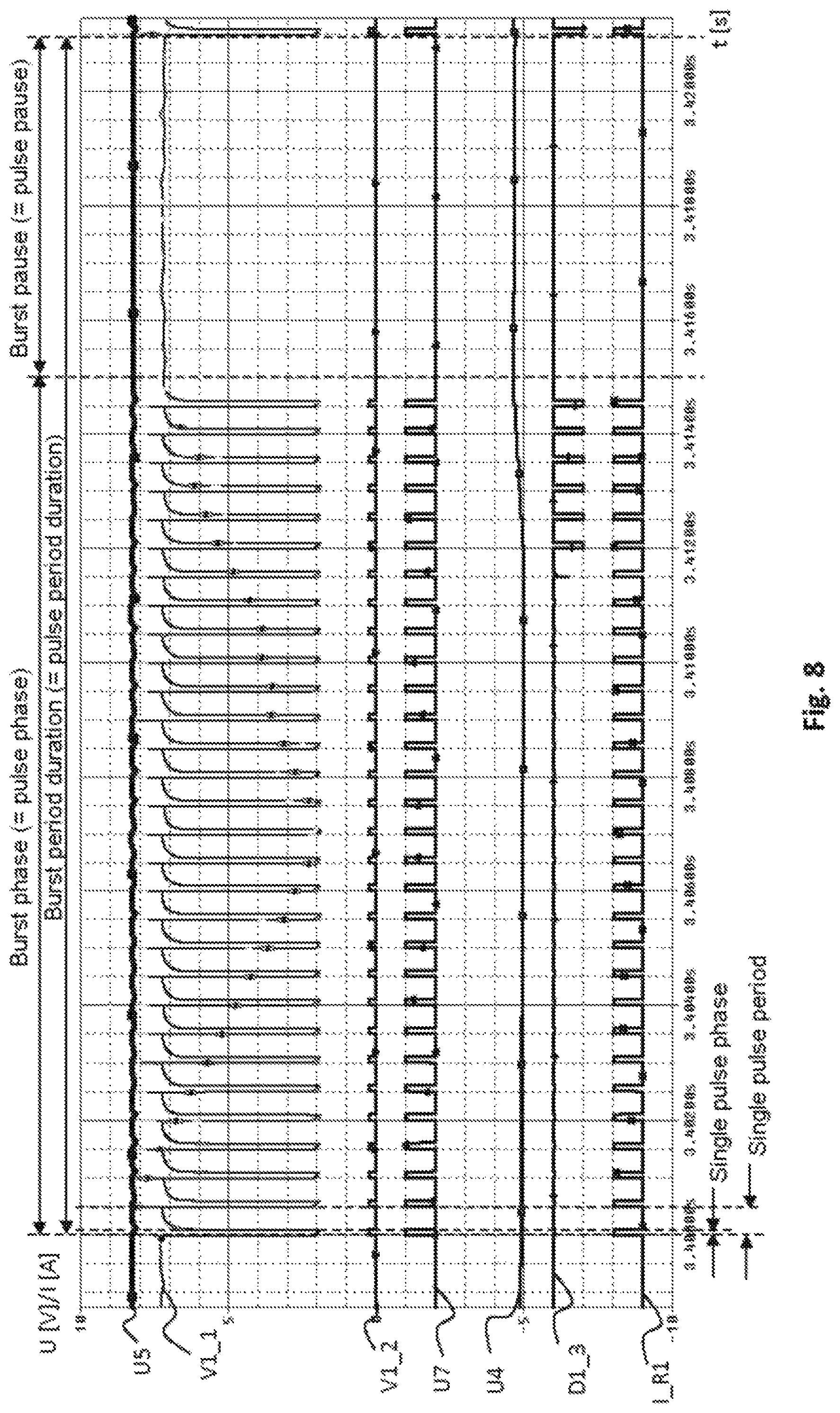 Patent US12101857 Figure 8 – Light source driver circuit, optical measuring device comprising the light source driver circuit, device for checking value documents, and method for operating a light source load by means of the light source driver circuit