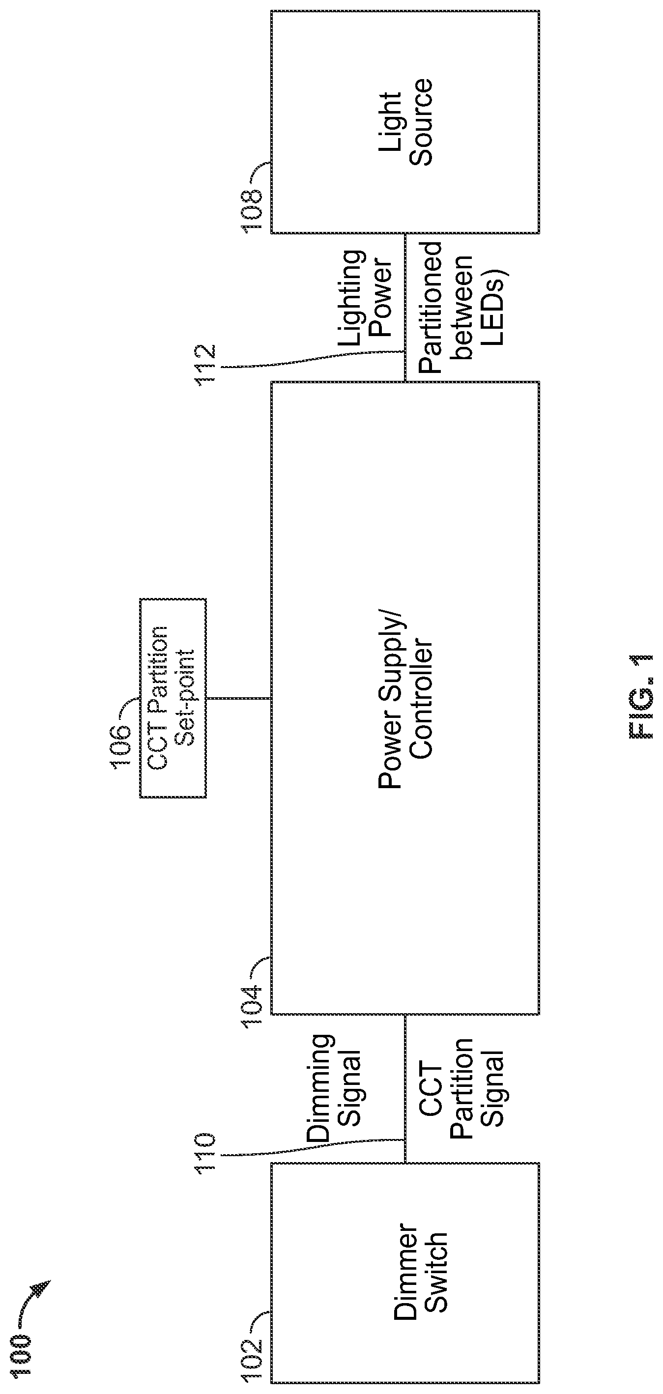 Patent US12101858 Figure 1 – Dim-to-warm lighting