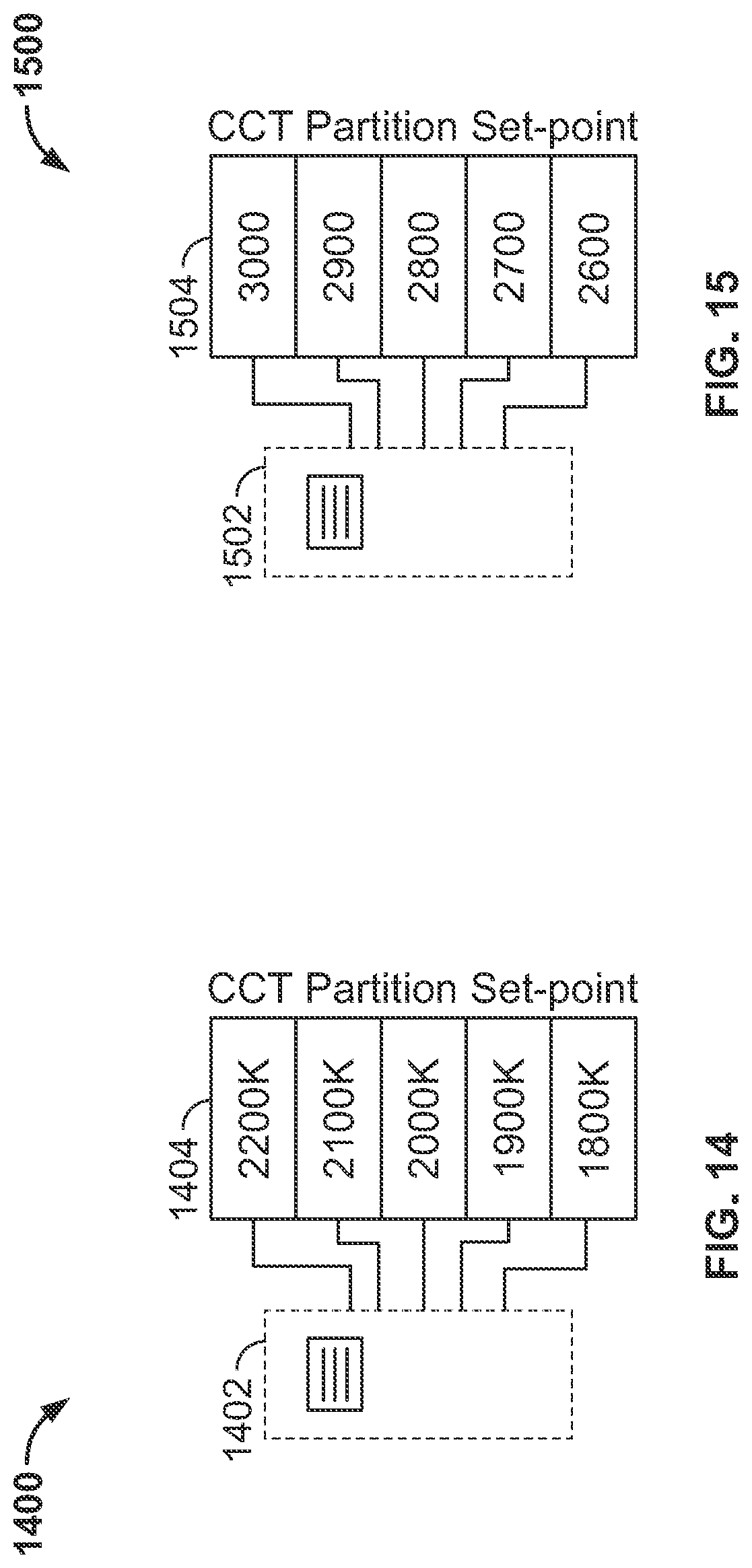 Patent US12101858 Figure 15 – Dim-to-warm lighting