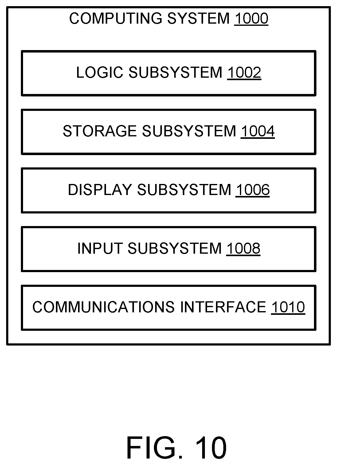 Patent US12101859 Figure 13 – Illumination light control based on orientation