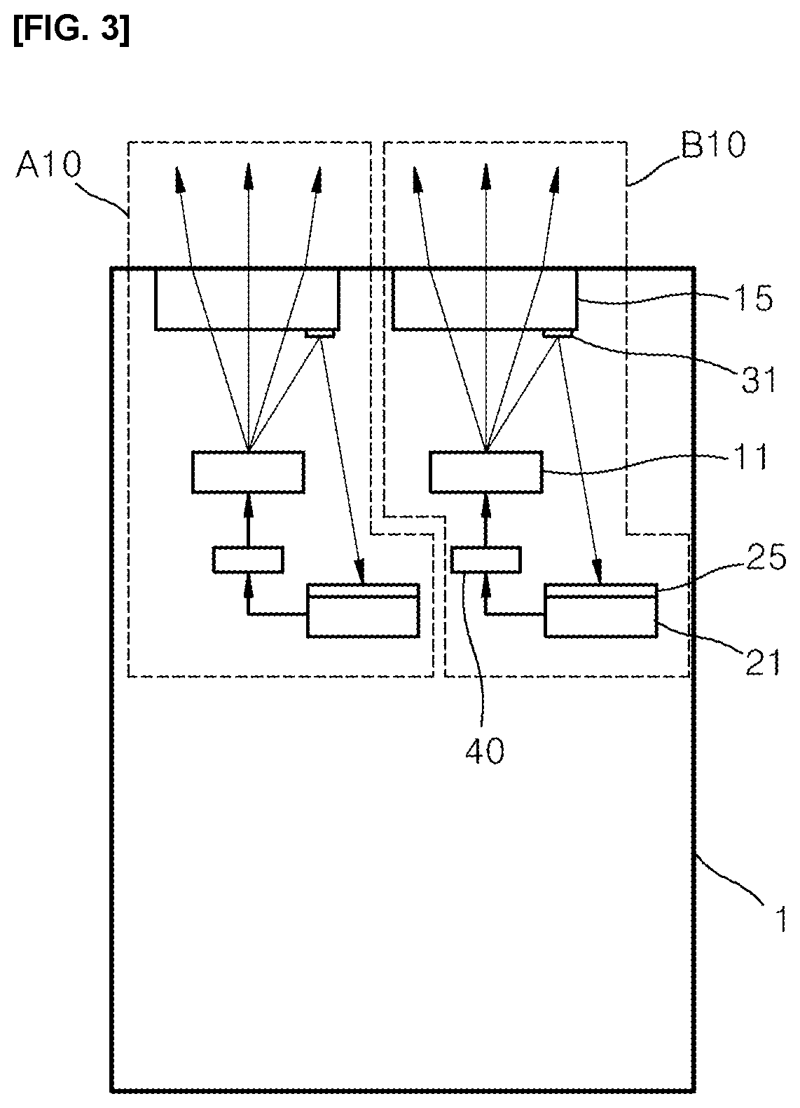 Patent US12101860 Figure 3 – Light emitting device capable of adjusting intensity and curing apparatus employing the same