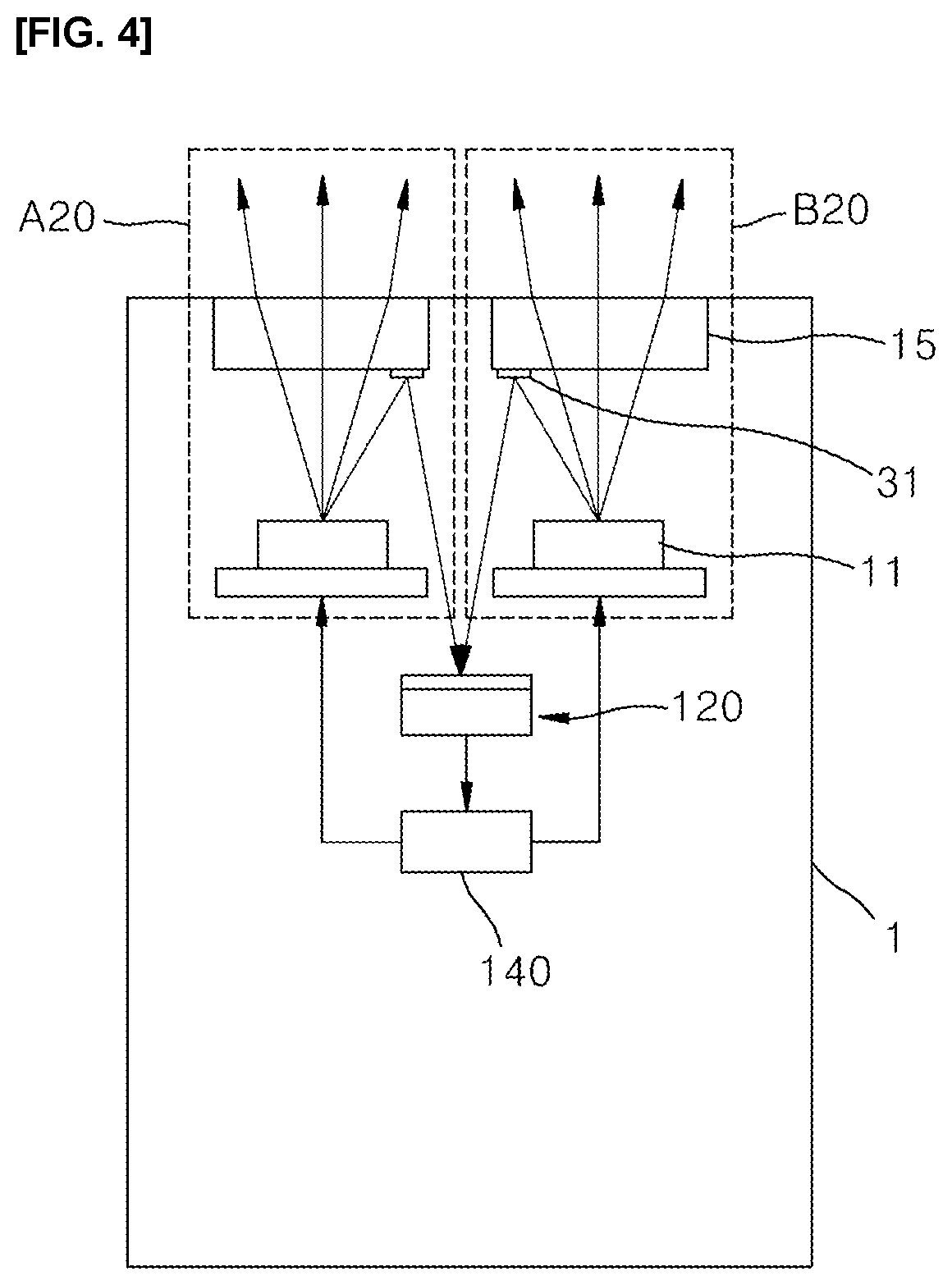 Patent US12101860 Figure 4 – Light emitting device capable of adjusting intensity and curing apparatus employing the same