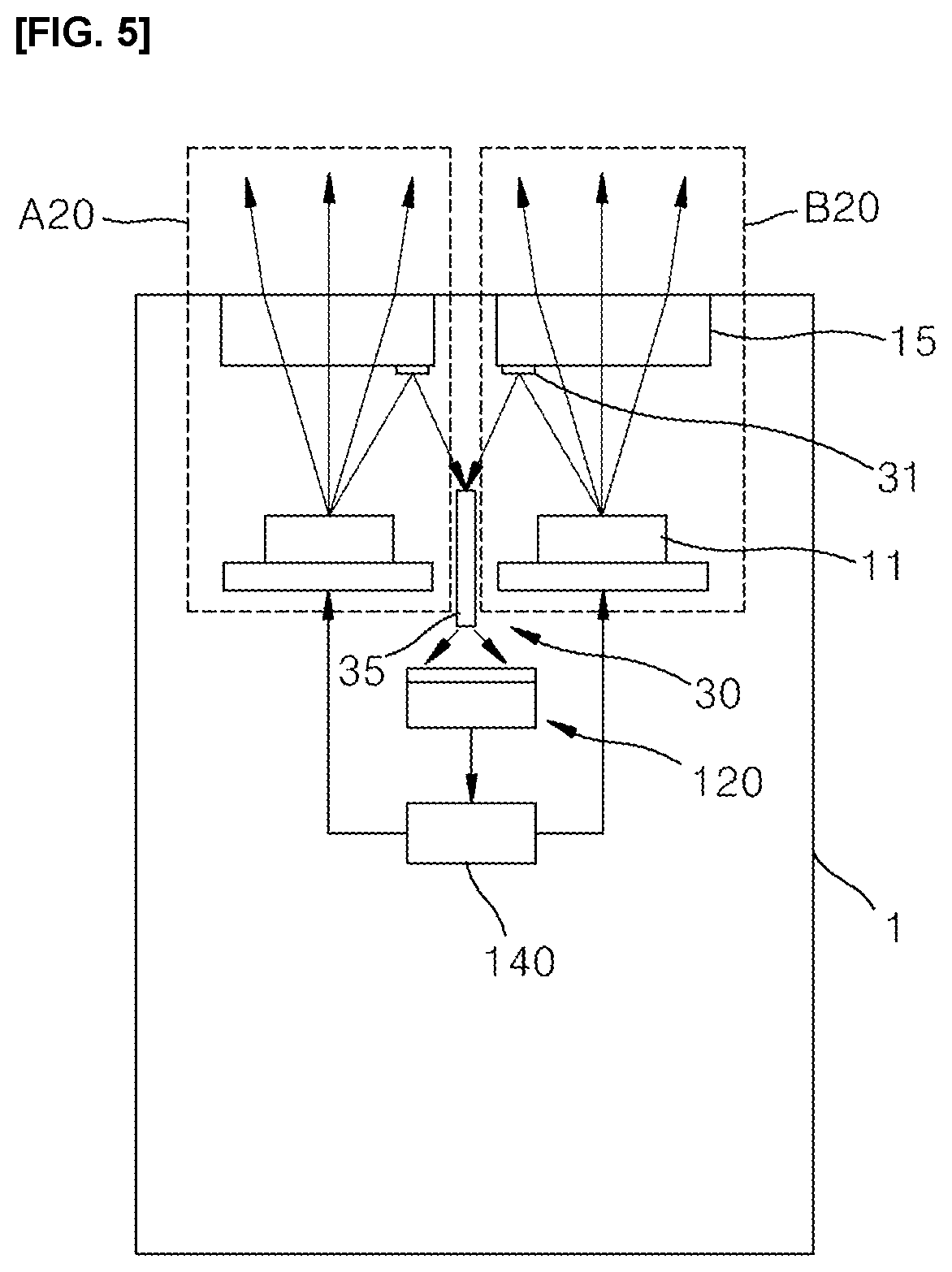 Patent US12101860 Figure 5 – Light emitting device capable of adjusting intensity and curing apparatus employing the same