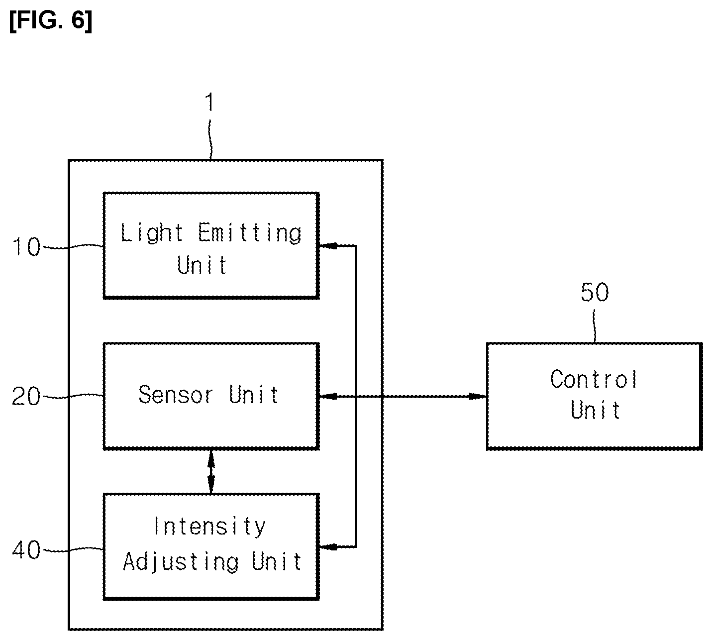 Patent US12101860 Figure 6 – Light emitting device capable of adjusting intensity and curing apparatus employing the same