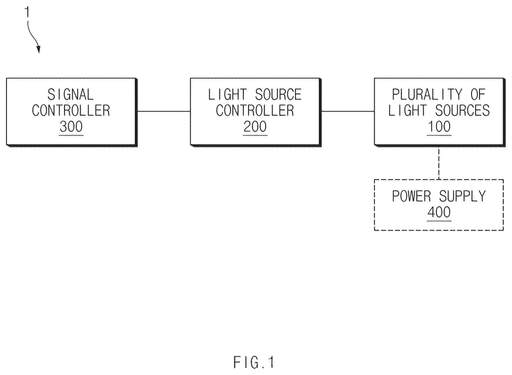 Patent US12101861 — Lamp and operating method of the lamp — Figure 1