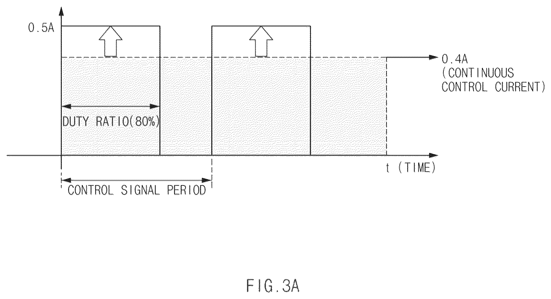 Patent US12101861 Figure 3 – Lamp and operating method of the lamp