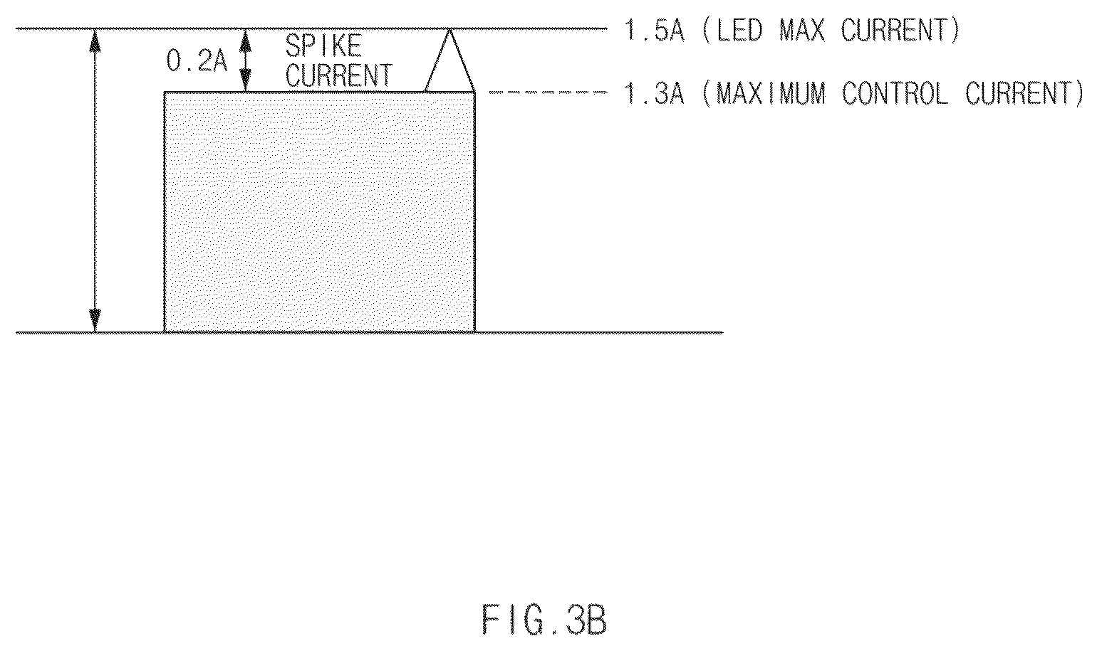 Patent US12101861 Figure 4 – Lamp and operating method of the lamp