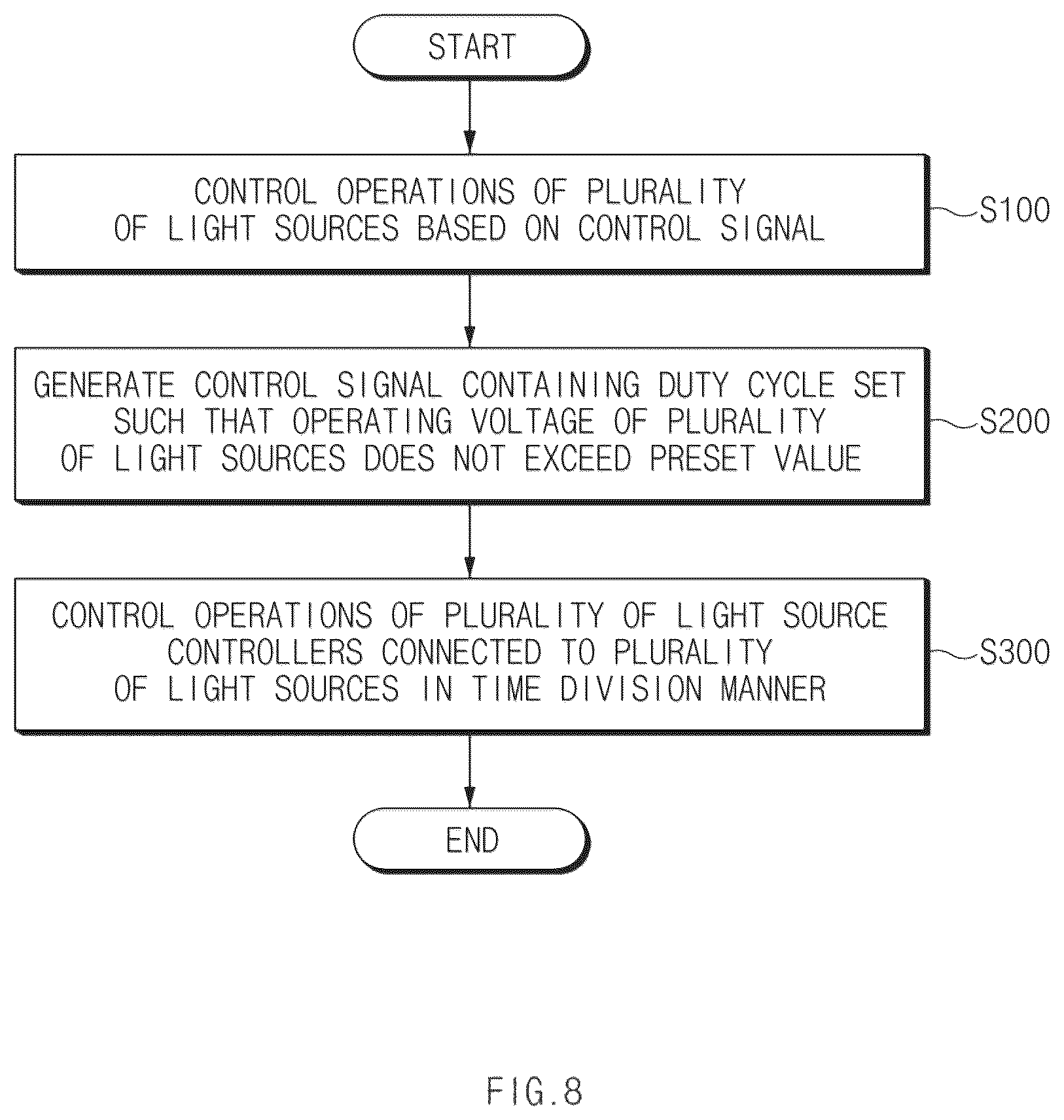 Patent US12101861 Figure 10 – Lamp and operating method of the lamp