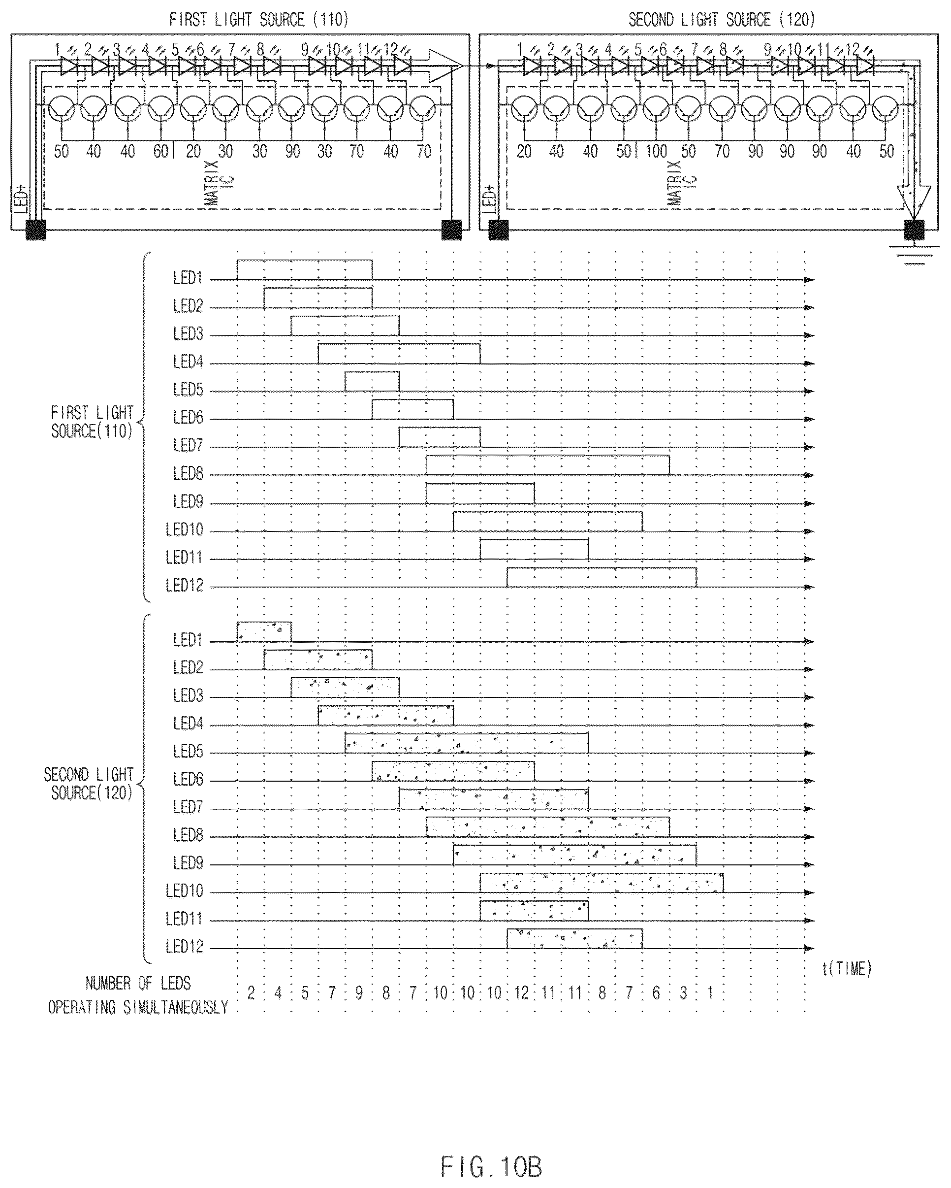 Patent US12101861 Figure 13 – Lamp and operating method of the lamp