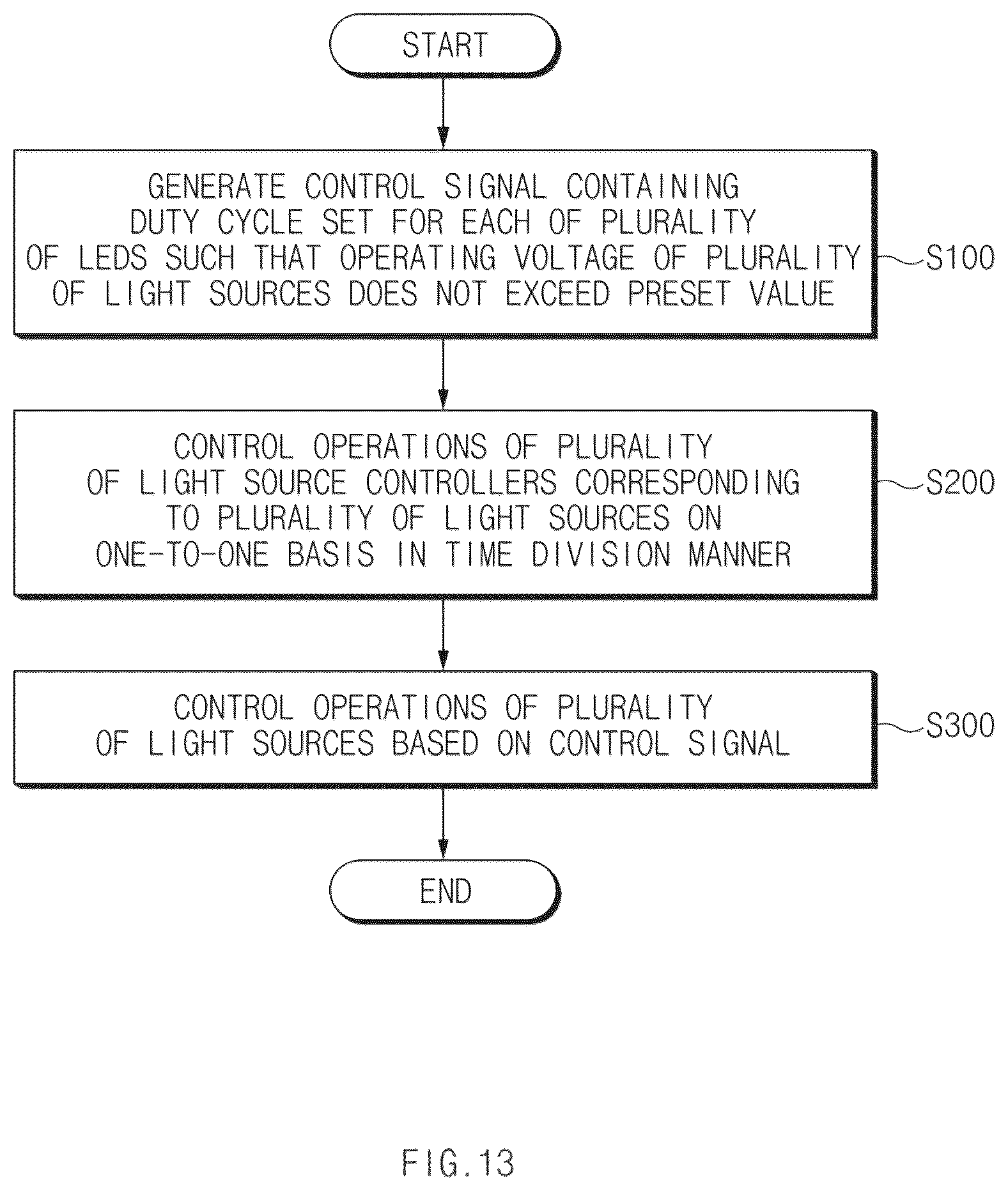 Patent US12101861 Figure 16 – Lamp and operating method of the lamp