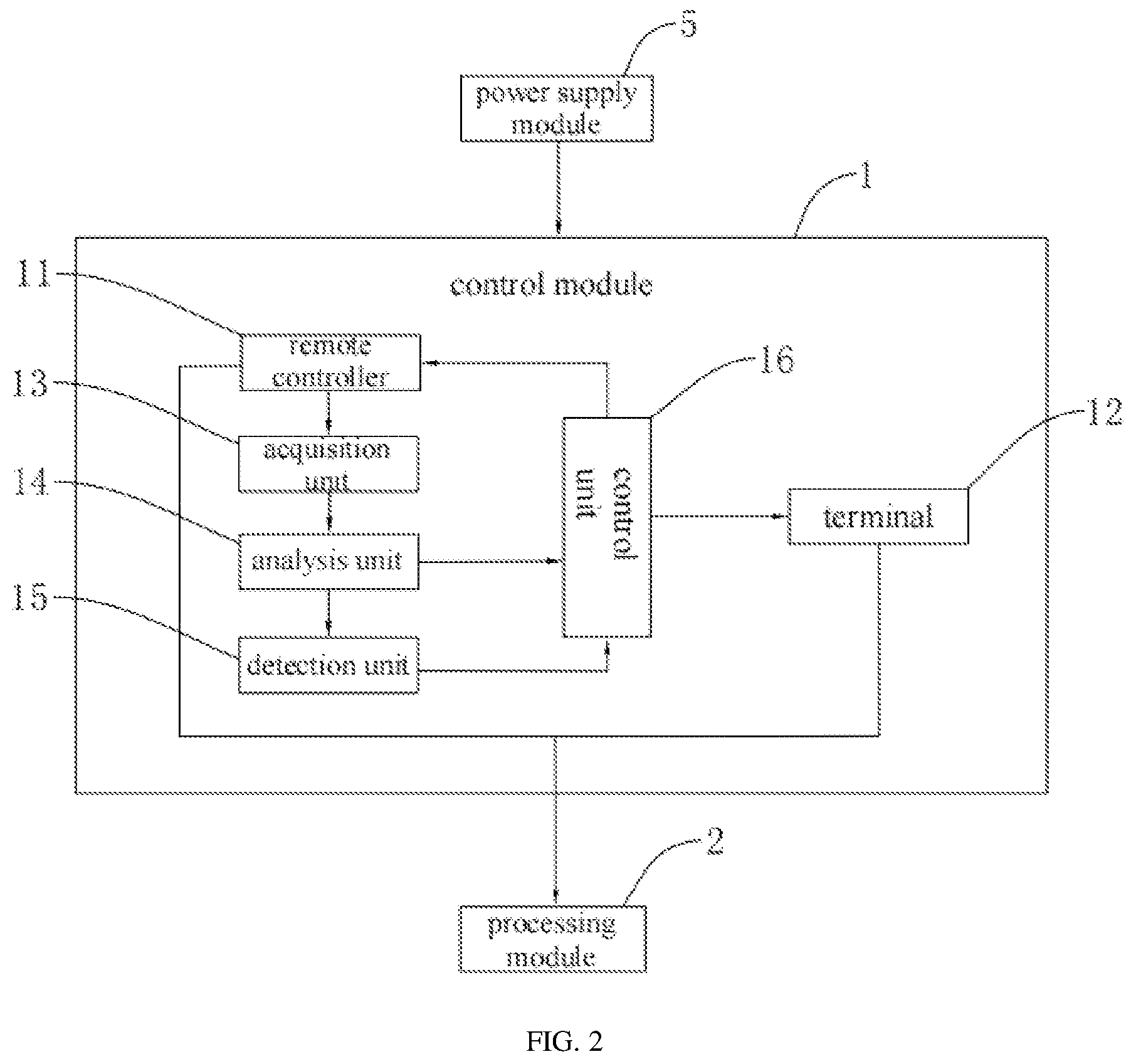 Patent US12101862 Figure 2 – Fan lamp control system and method