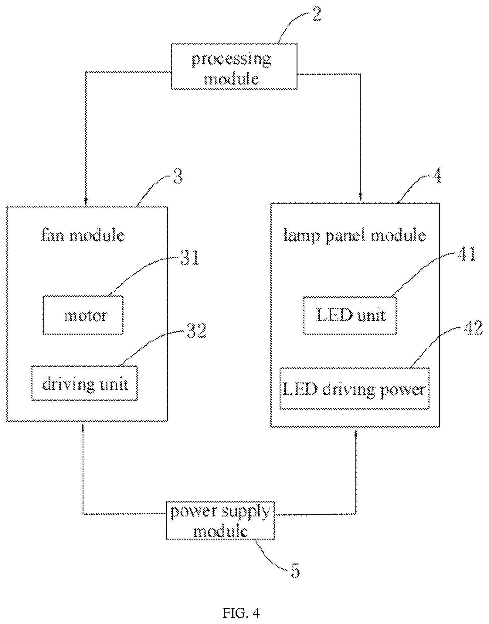 Patent US12101862 Figure 4 – Fan lamp control system and method