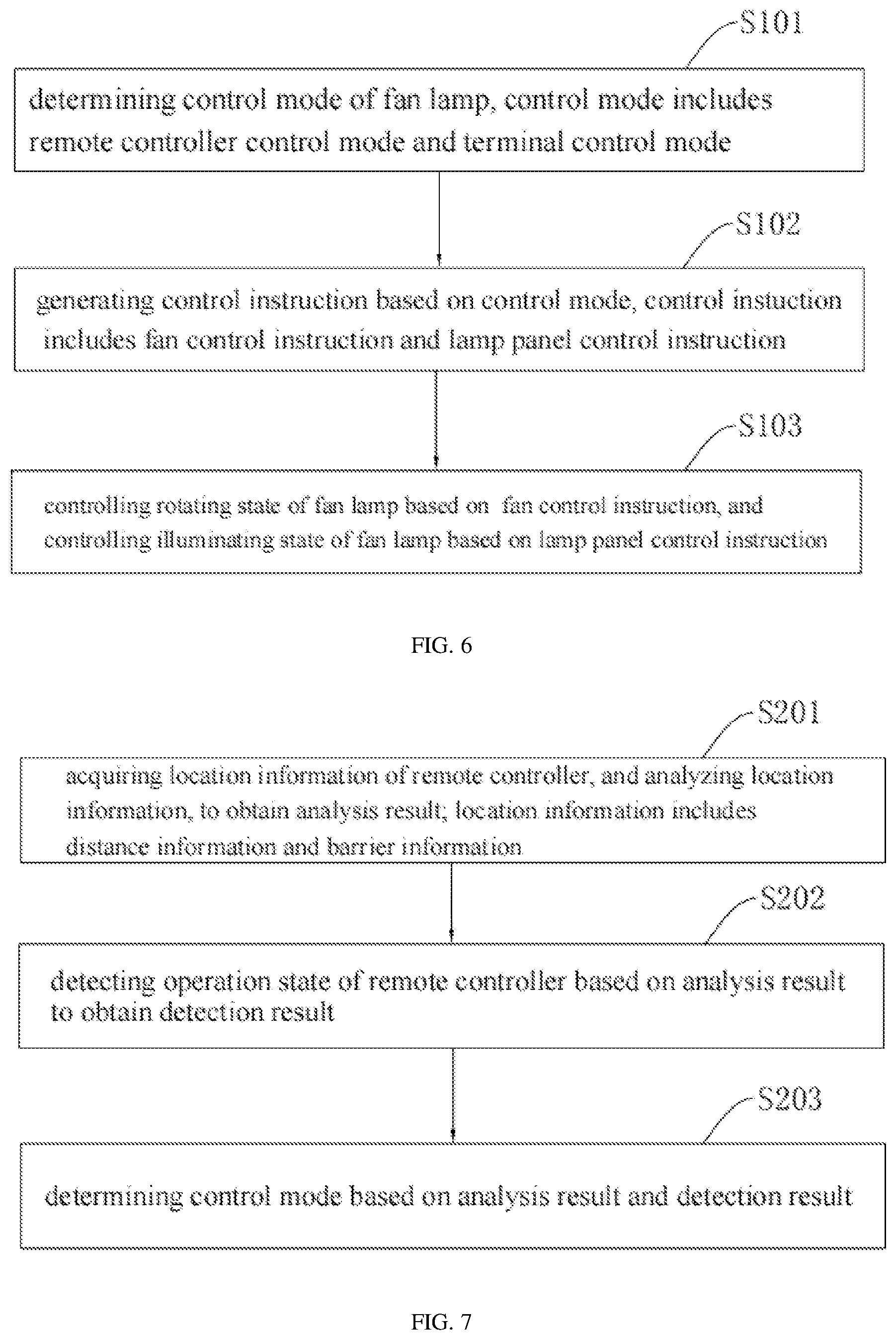 Patent US12101862 Figure 6 – Fan lamp control system and method