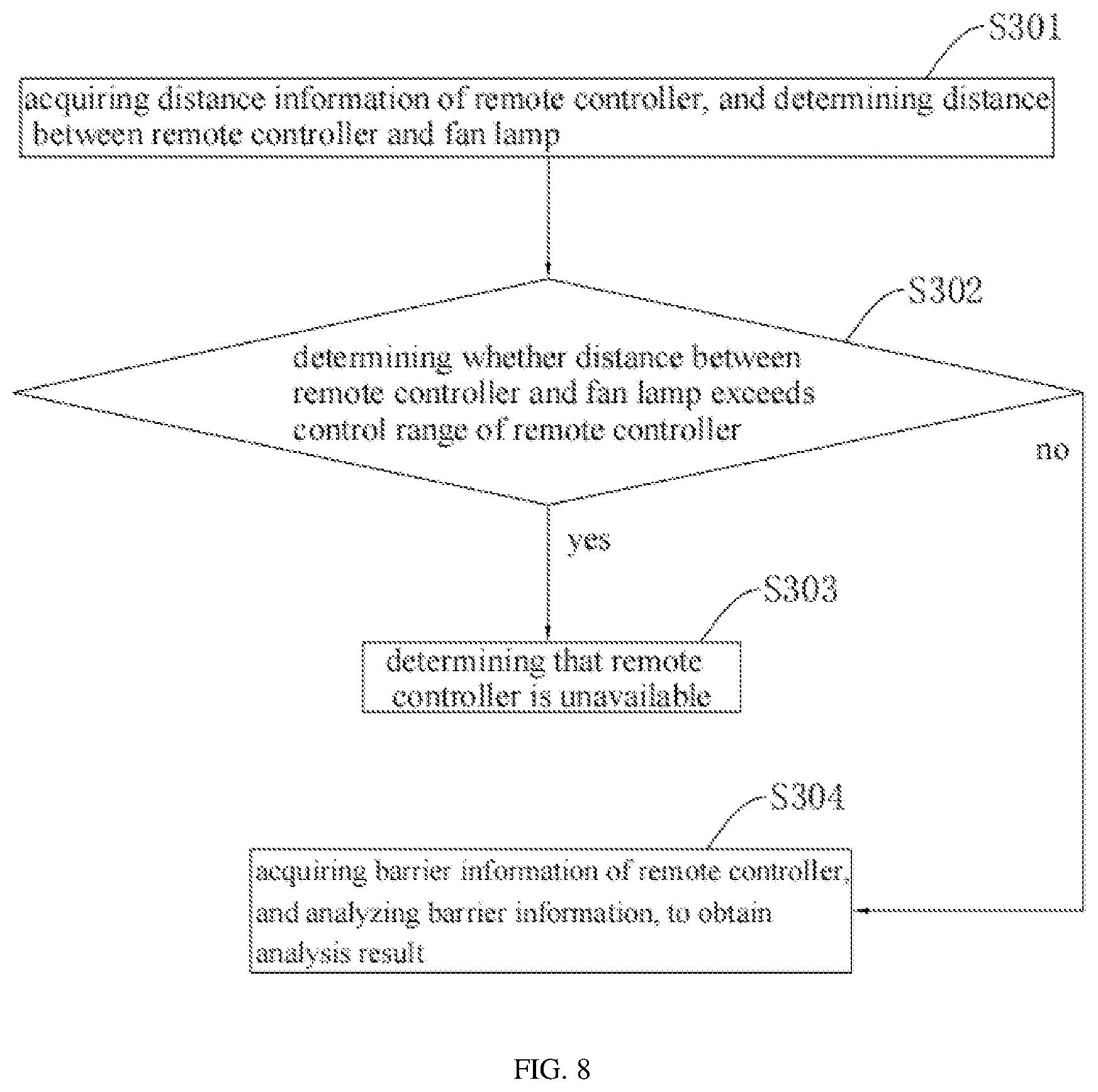 Patent US12101862 Figure 7 – Fan lamp control system and method