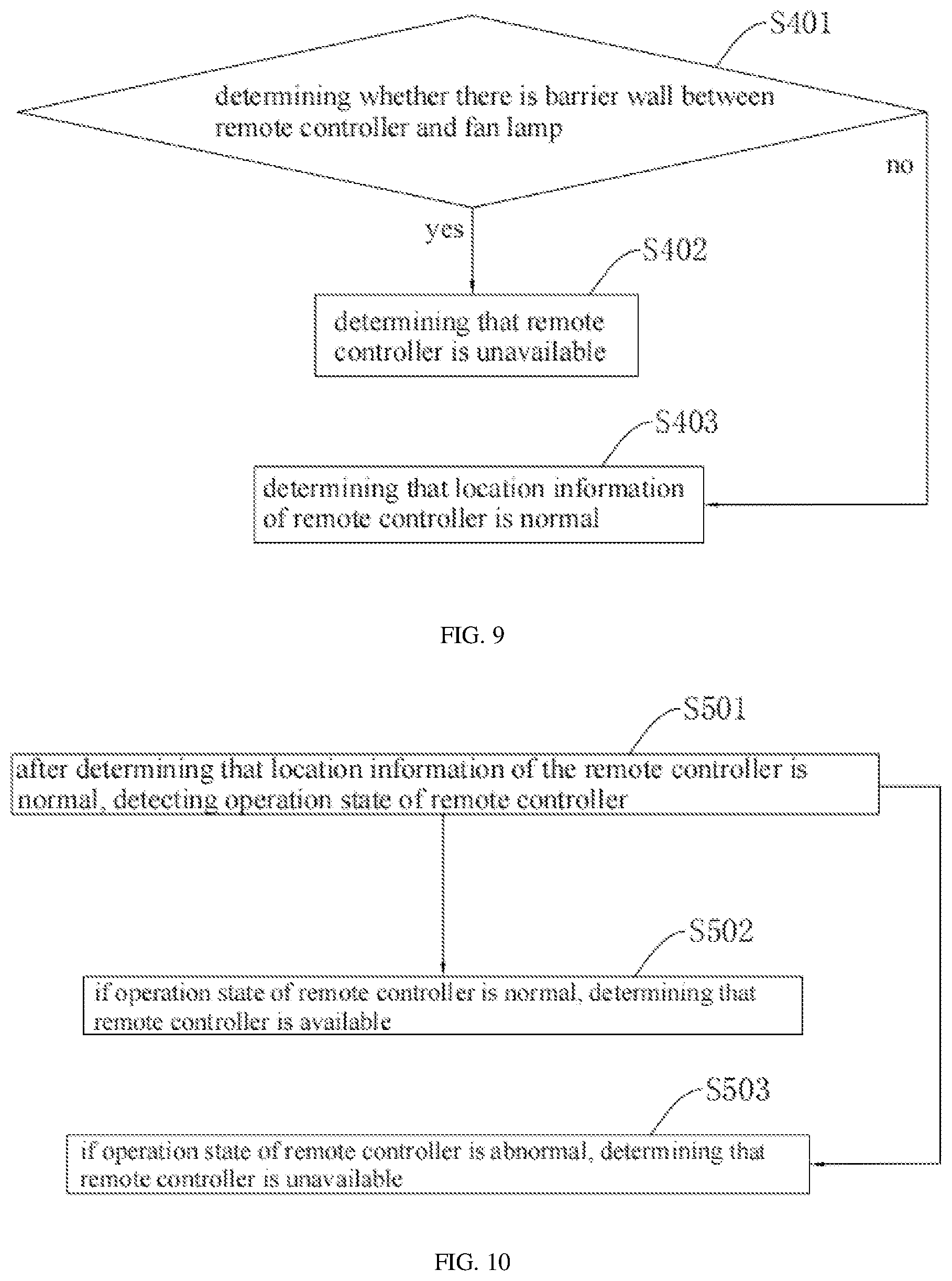 Patent US12101862 Figure 8 – Fan lamp control system and method