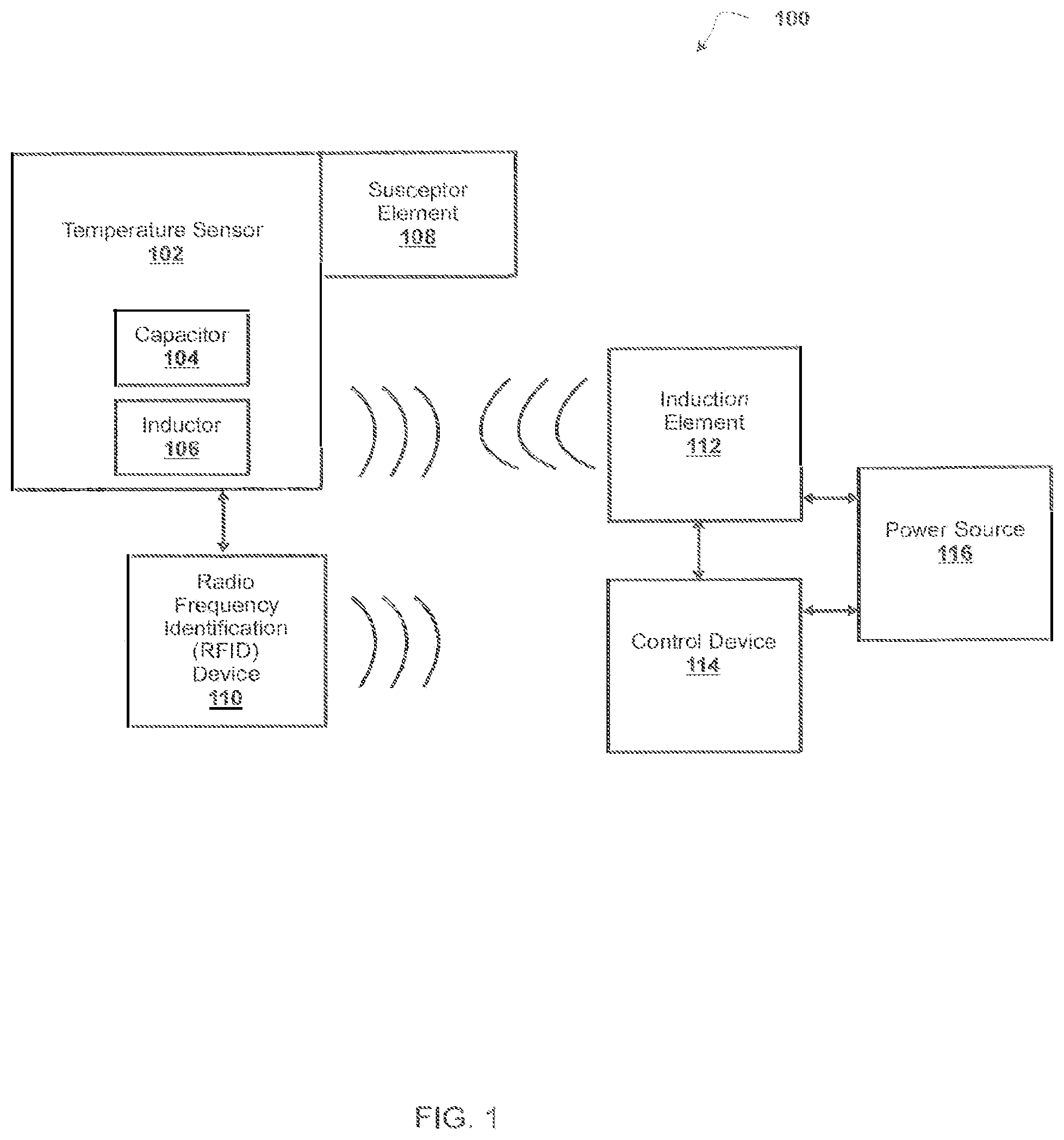 Patent US12101863 Figure 1 – Devices, systems, and methods for sensing temperature in induction heating systems