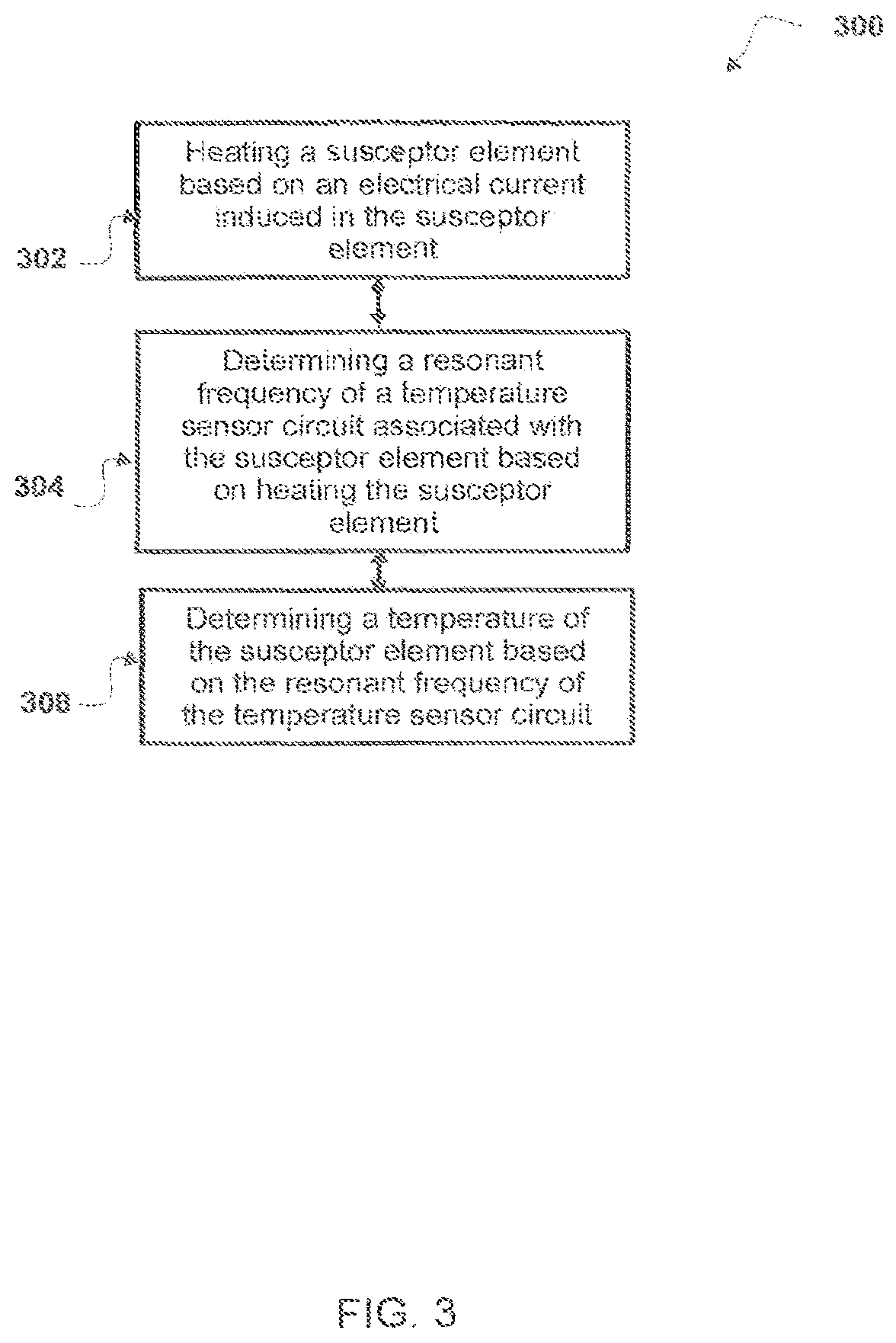 Patent US12101863 Figure 3 – Devices, systems, and methods for sensing temperature in induction heating systems