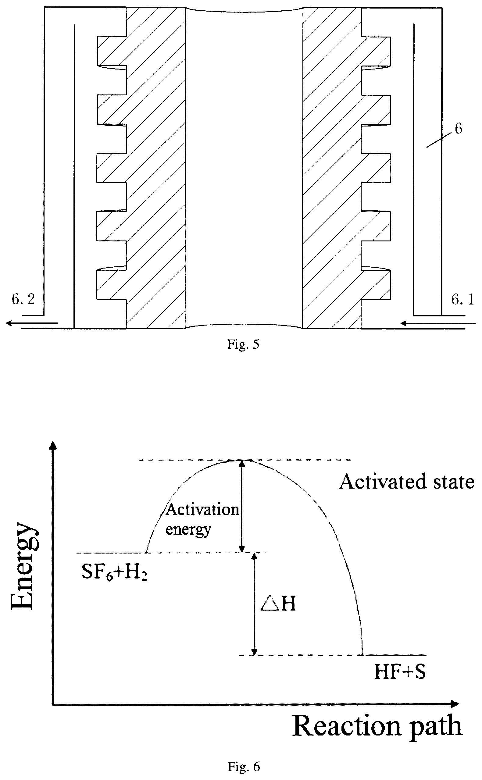 Patent US12101868 Figure 4 – Thermal plasma treatment method for sulfur hexafluoride degradation