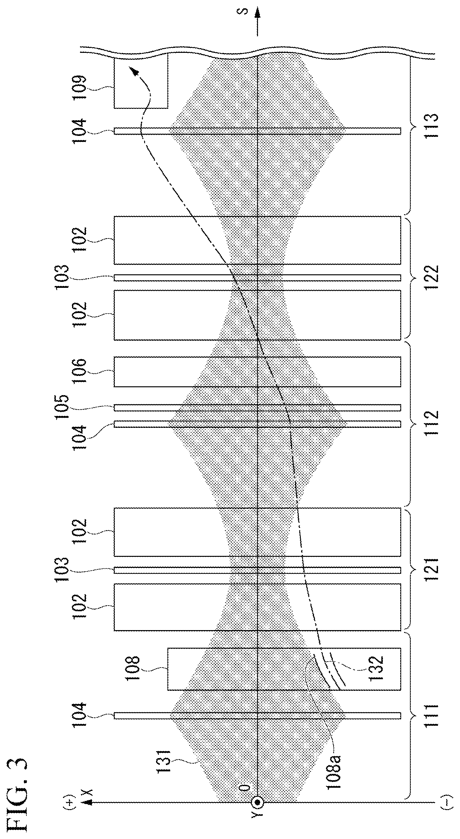 Patent US12101869 Figure 3 – Particle accelerator and particle beam therapy apparatus