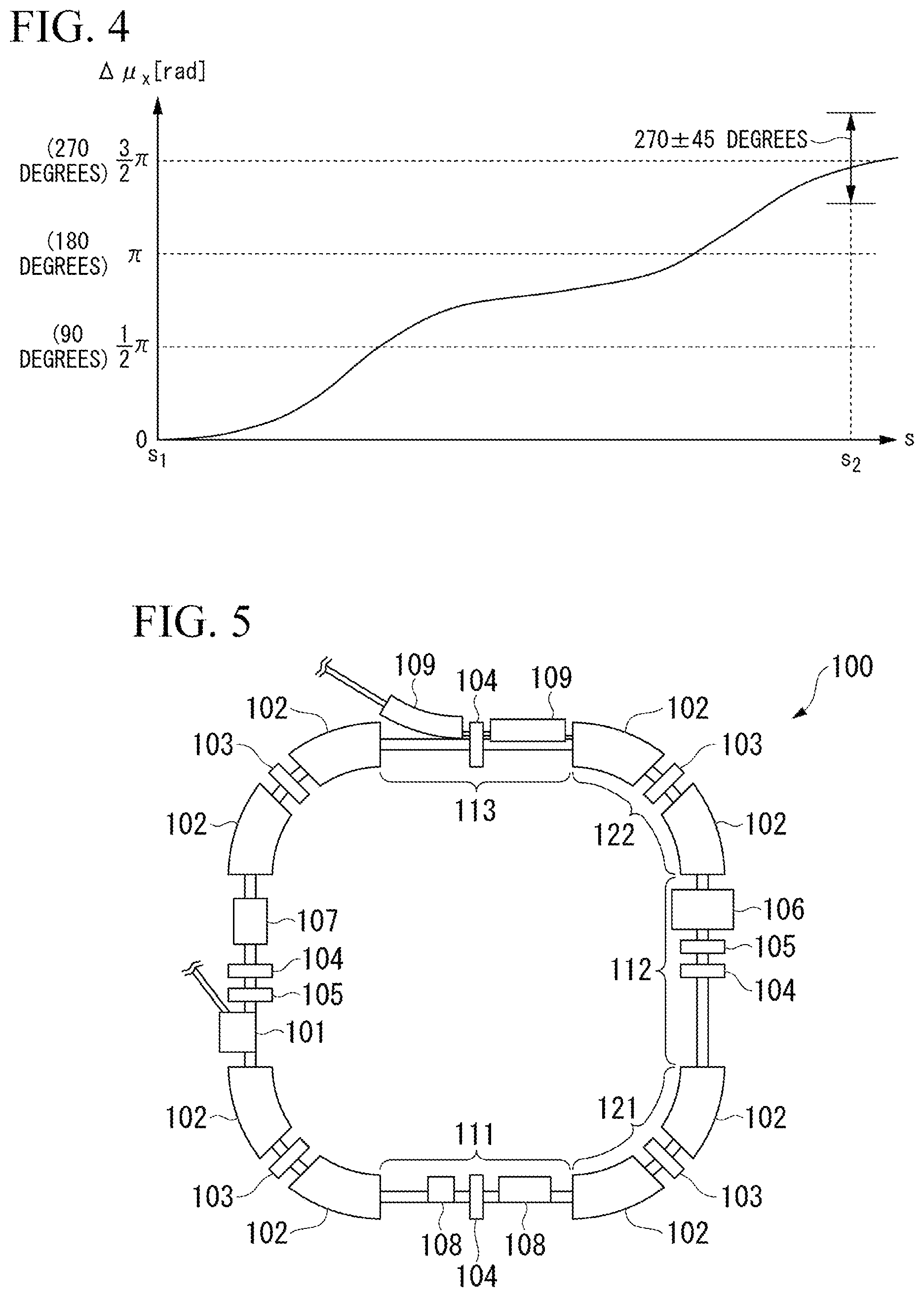 Patent US12101869 Figure 4 – Particle accelerator and particle beam therapy apparatus