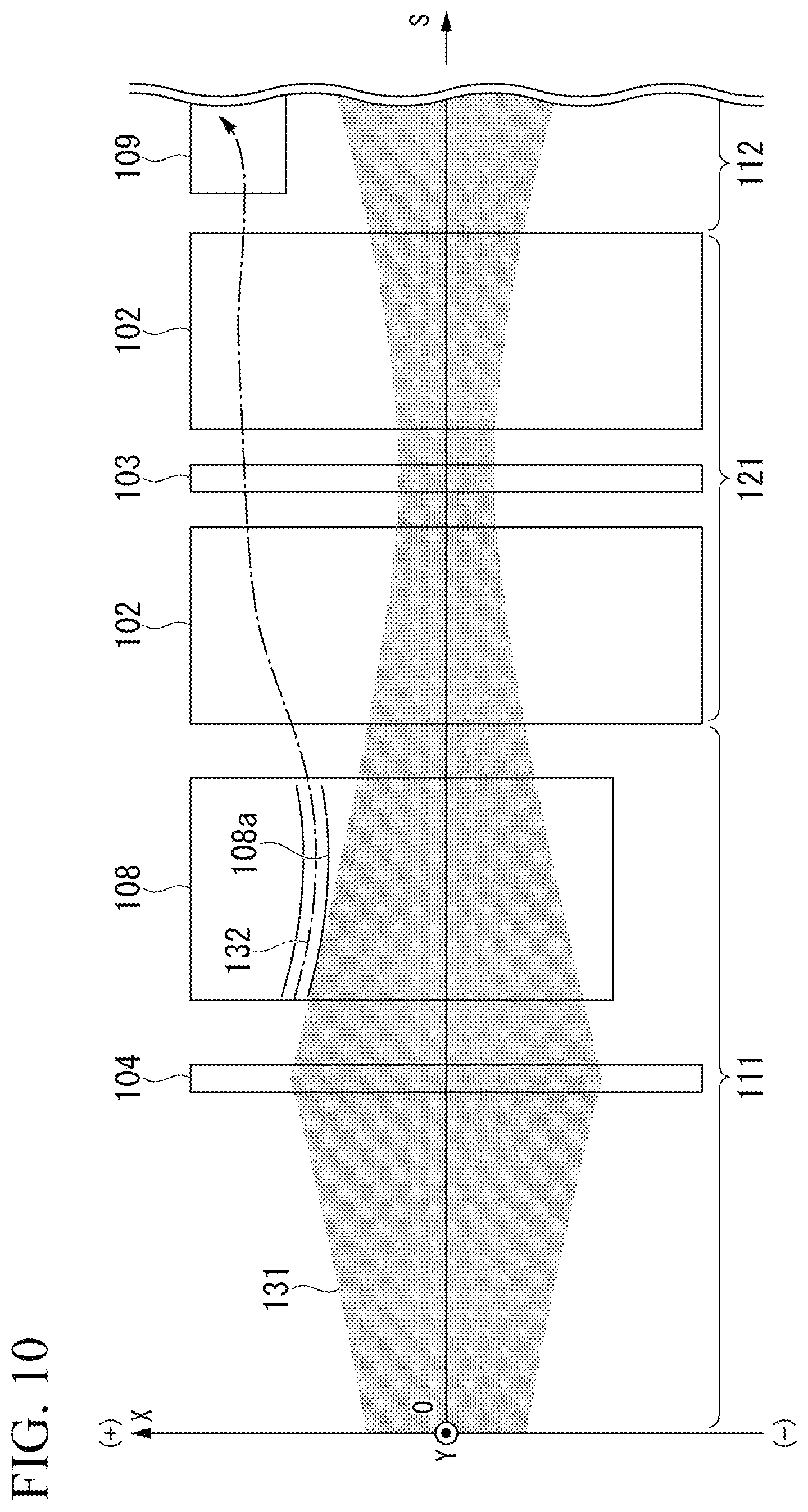 Patent US12101869 Figure 9 – Particle accelerator and particle beam therapy apparatus