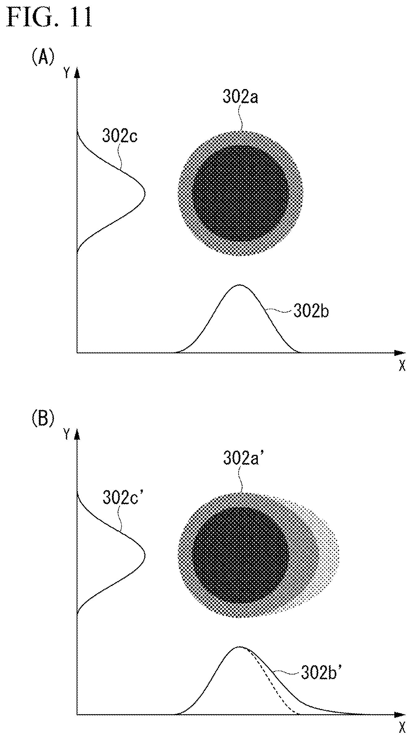 Patent US12101869 Figure 10 – Particle accelerator and particle beam therapy apparatus