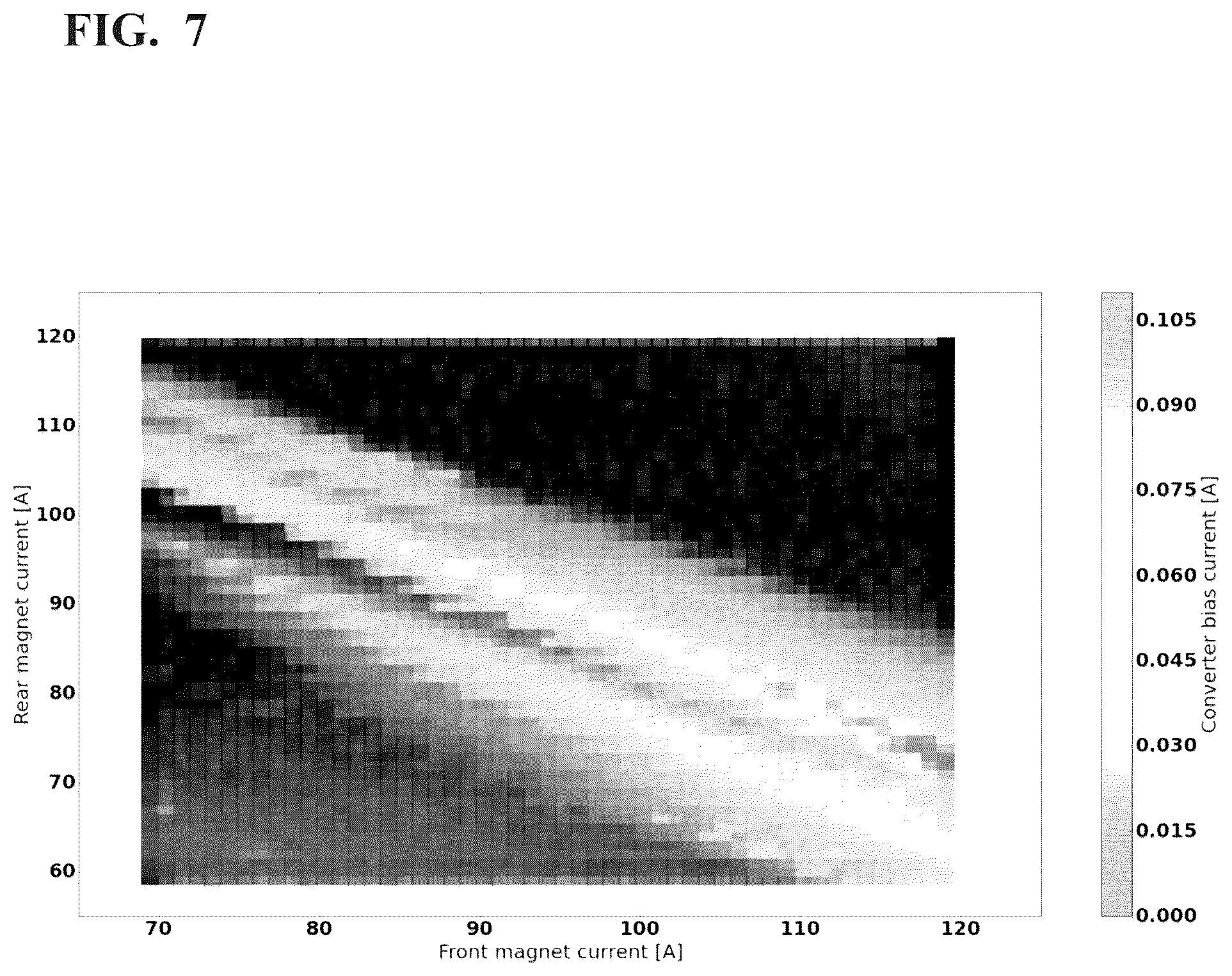Patent US12101870 Figure 7 – High power ion beam generator systems and methods