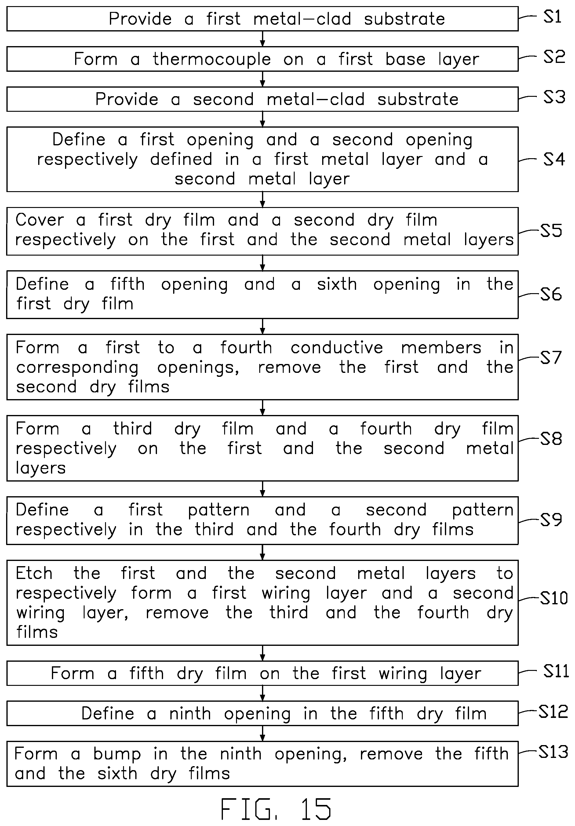 Patent US12101871 Figure 15 – Circuit board using thermocouple to dissipate generated heat and method for manufacturing the same