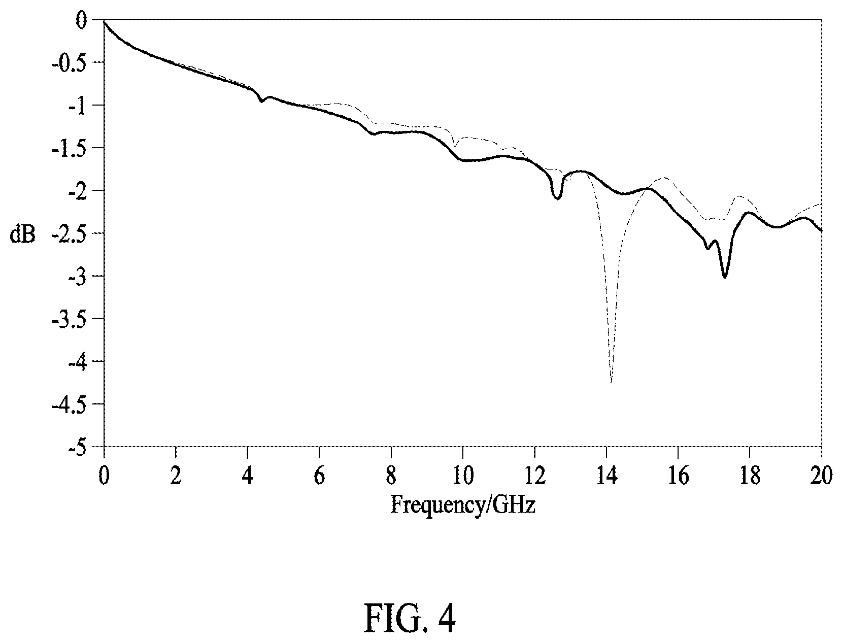 Patent US12101874 Figure 8 – Rigid flexible printed circuit board and electronic device including the same