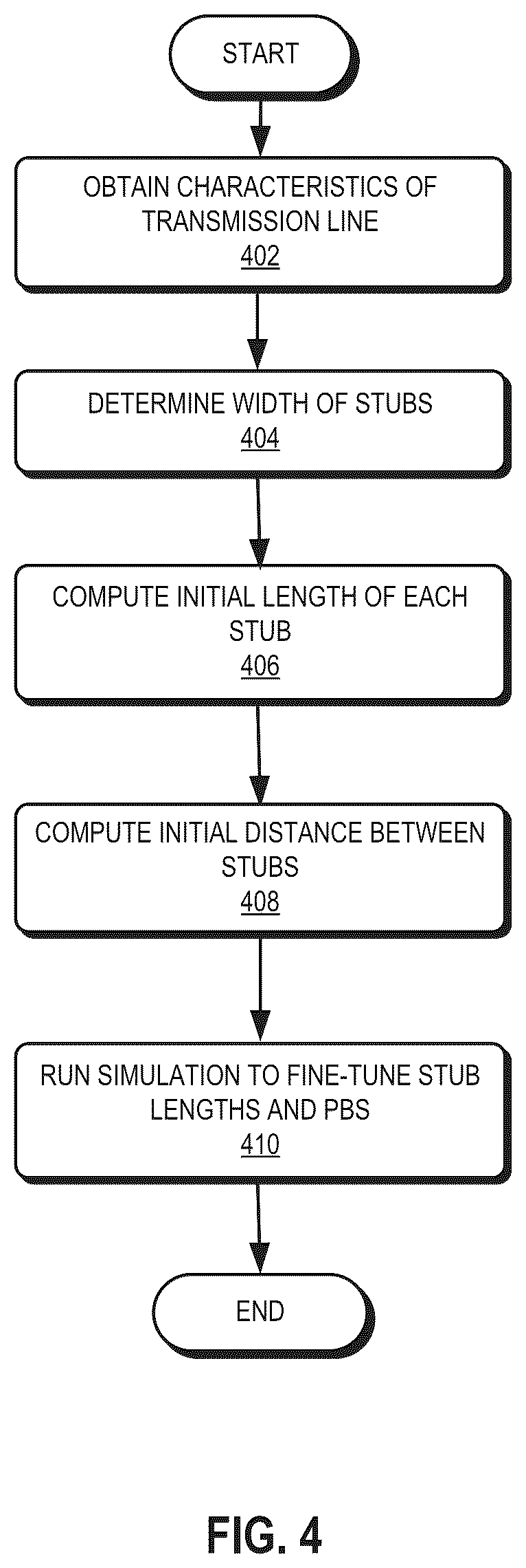 Patent US12101875 Figure 5 – Double stub transmission line for suppression of harmonics