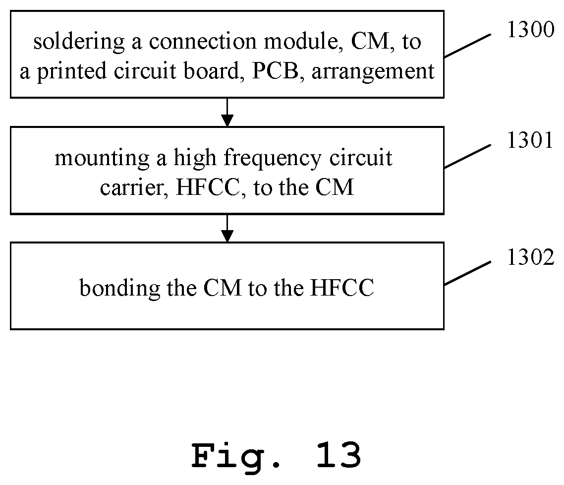 Patent US12101876 Figure 10 – Circuit module for mounting high frequency circuit carriers