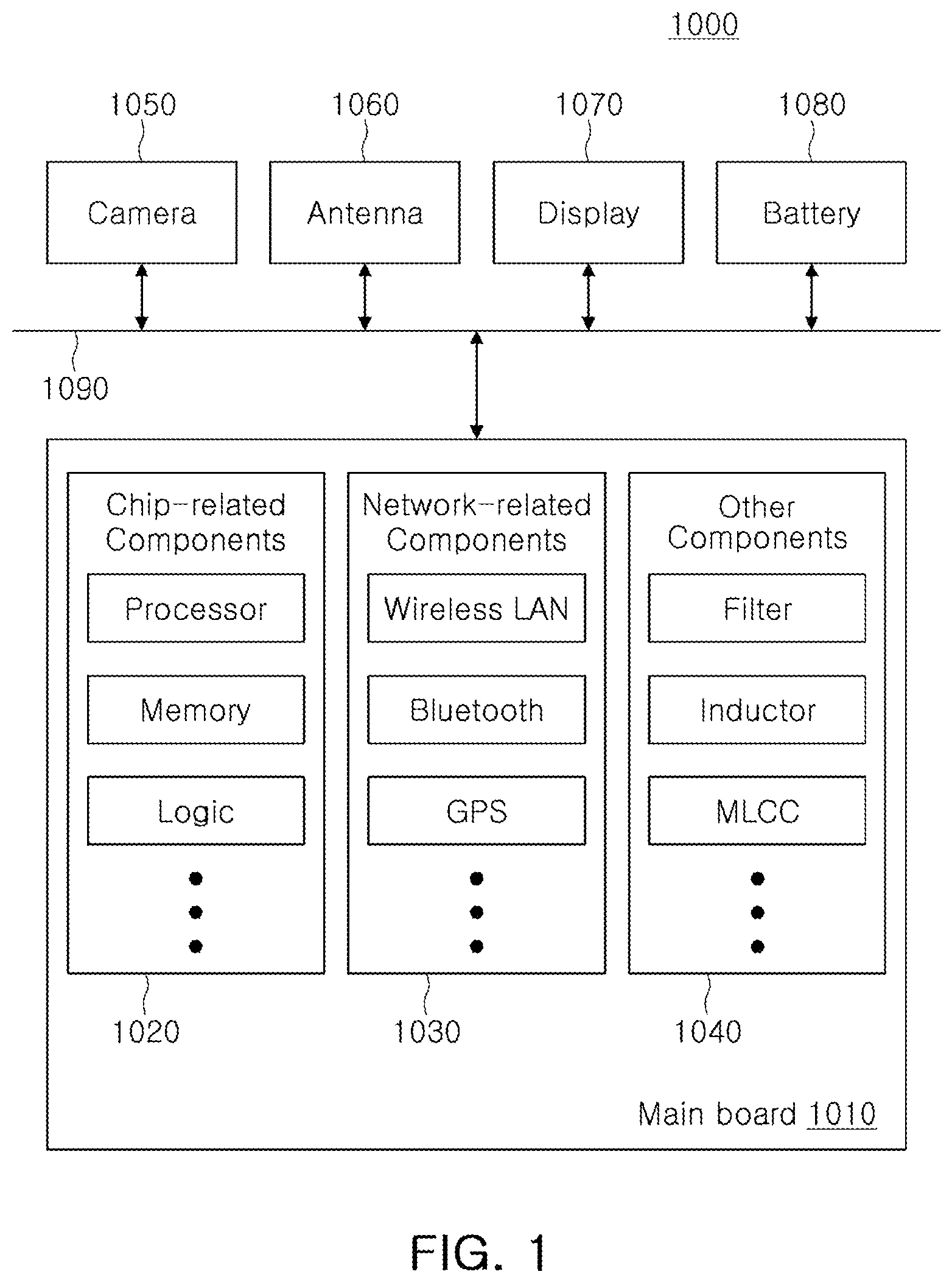 Patent US12101880 Figure 1 – Printed circuit board