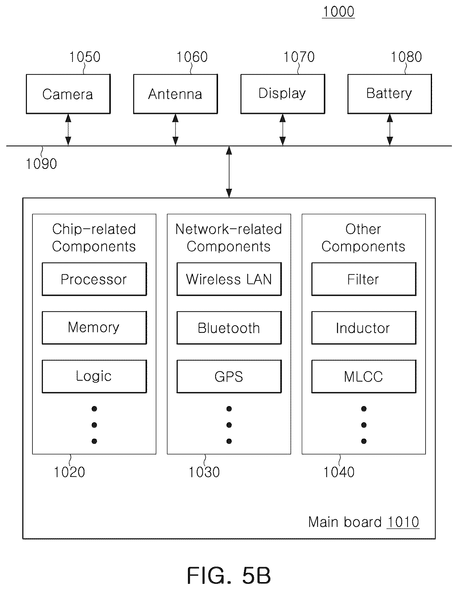Patent US12101890 Figure 18 – Method of manufacturing printed circuit board