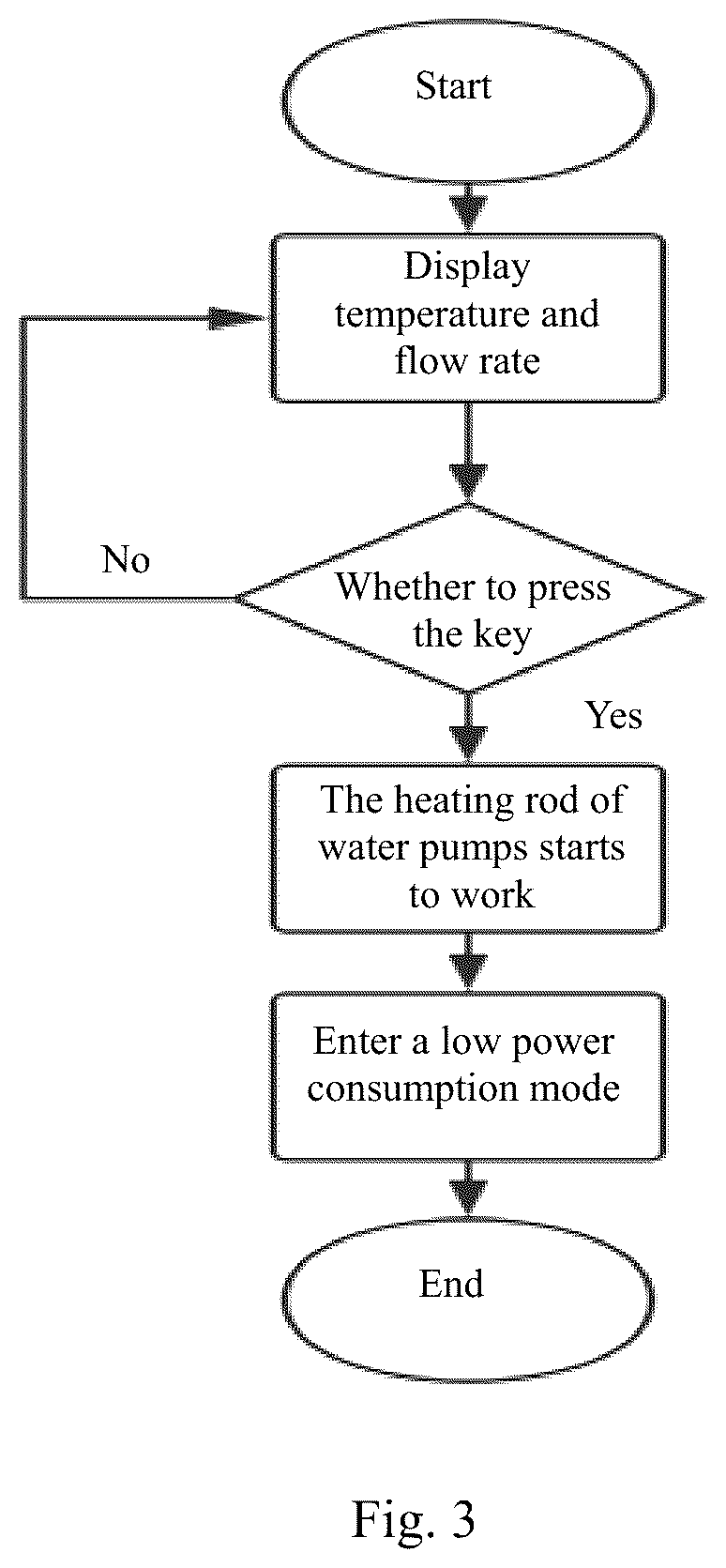 Patent US12101892 Figure 2 – Semi-automatic corrosion box of copper clad laminate