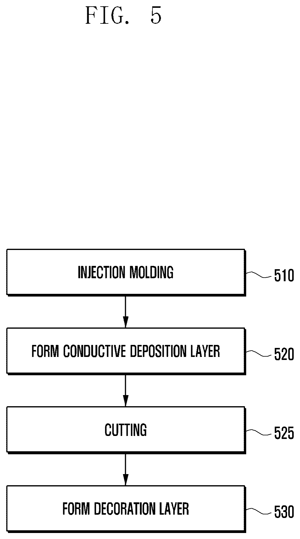 Patent US12101901 Figure 5 – Electronic device including housing and method for manufacturing the housing