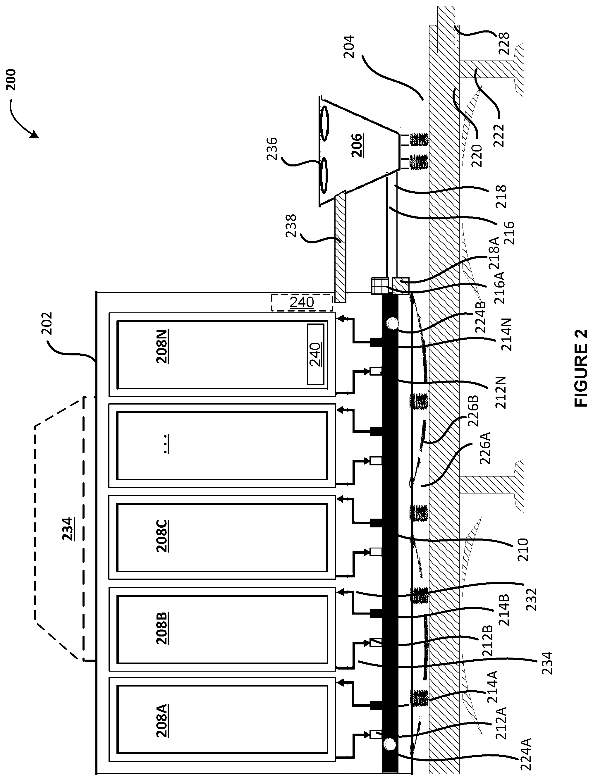 Patent US12101907 Figure 2 – Intelligent pod-based cooling loop with dry cooler for mobile datacenter cooling systems