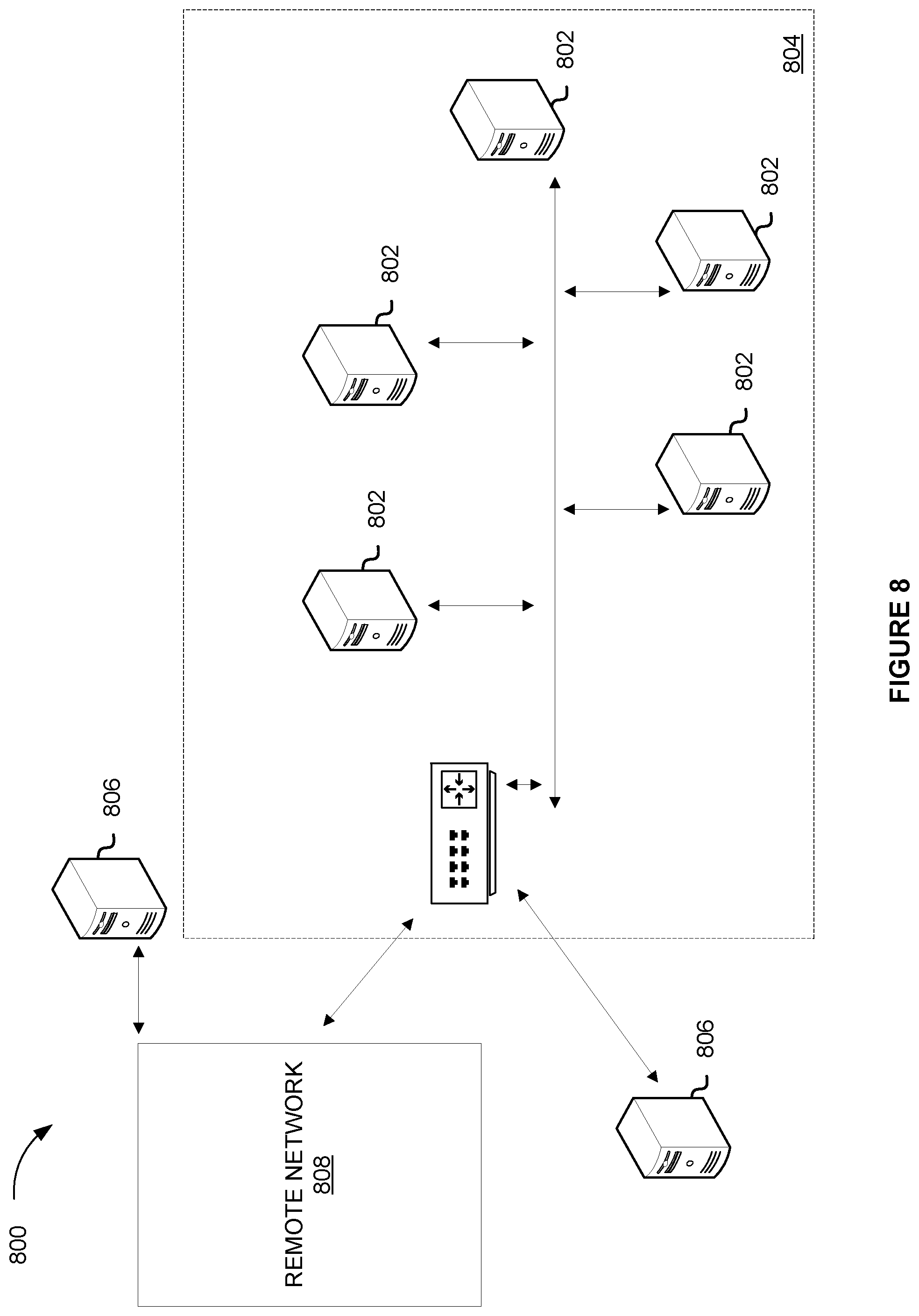 Patent US12101907 Figure 8 – Intelligent pod-based cooling loop with dry cooler for mobile datacenter cooling systems