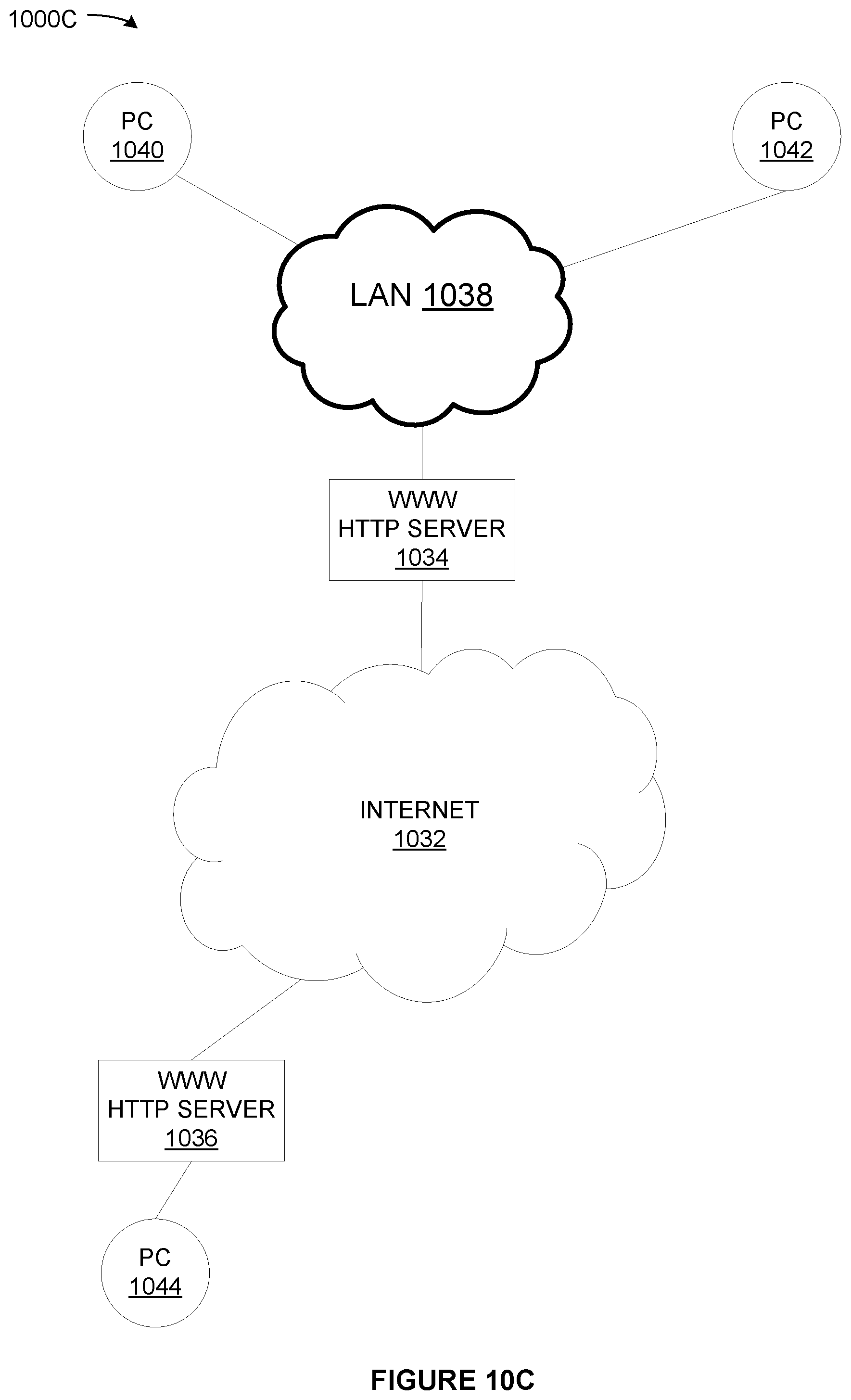 Patent US12101907 Figure 12 – Intelligent pod-based cooling loop with dry cooler for mobile datacenter cooling systems