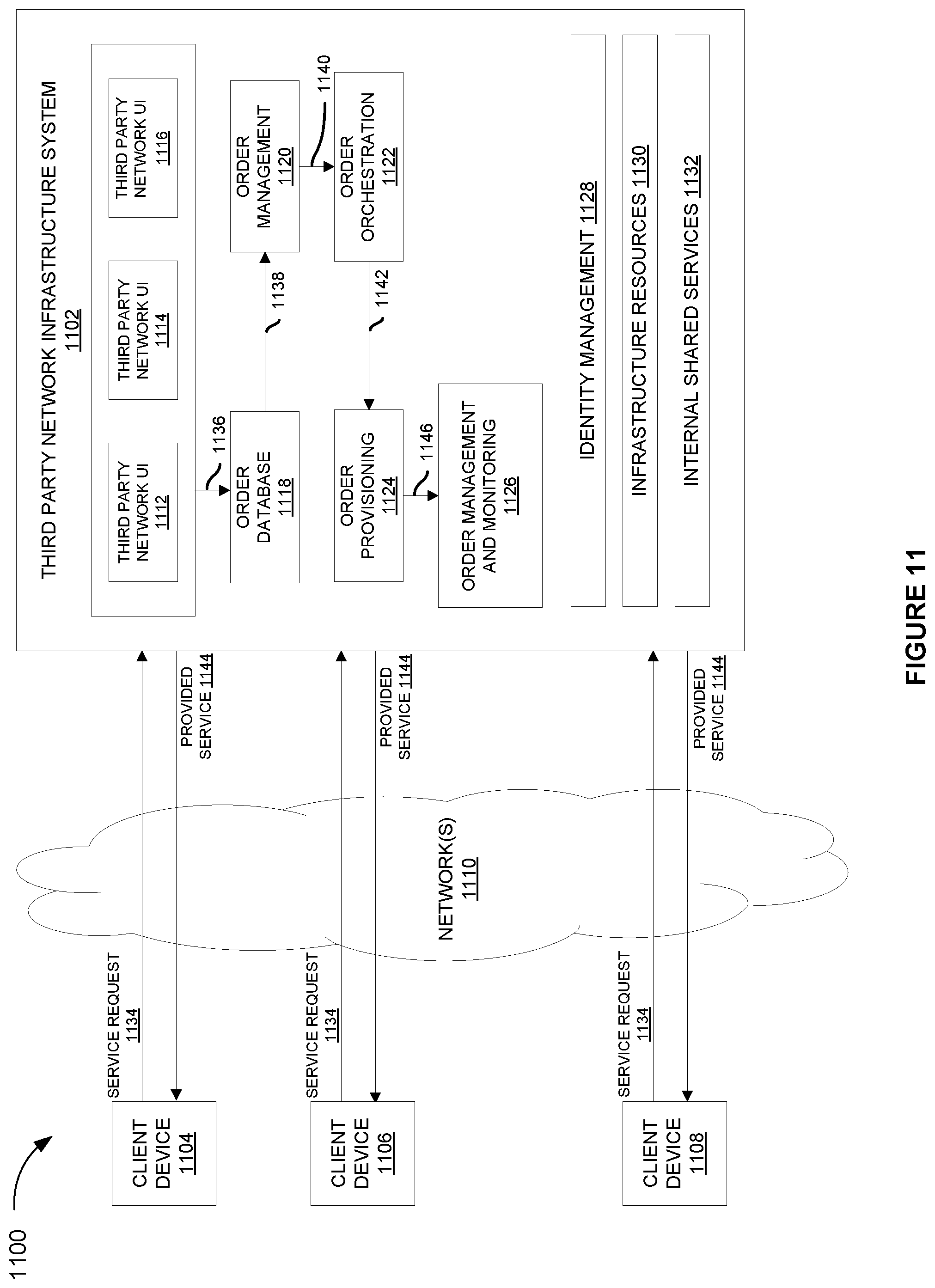 Patent US12101907 Figure 13 – Intelligent pod-based cooling loop with dry cooler for mobile datacenter cooling systems