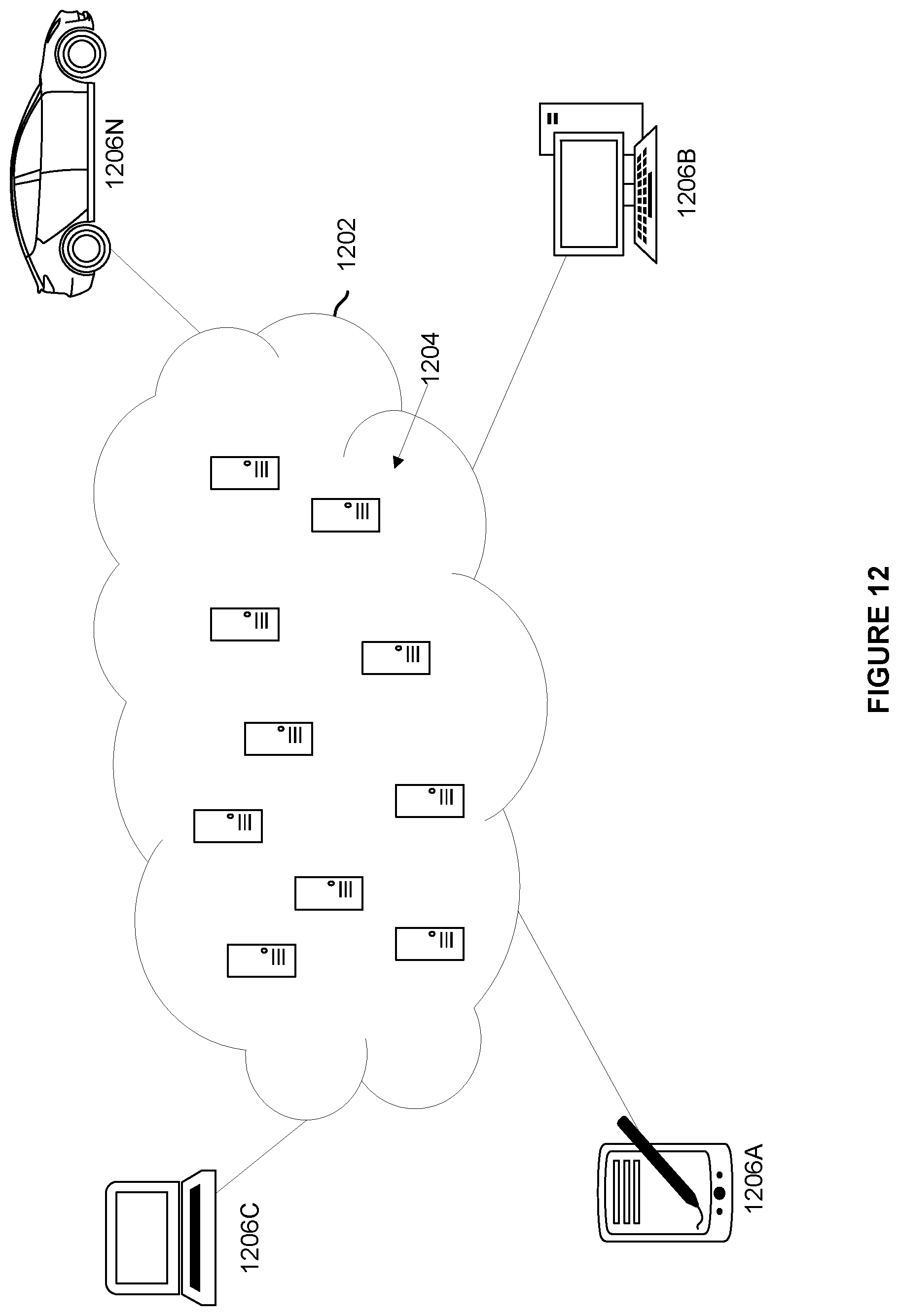 Patent US12101907 Figure 14 – Intelligent pod-based cooling loop with dry cooler for mobile datacenter cooling systems