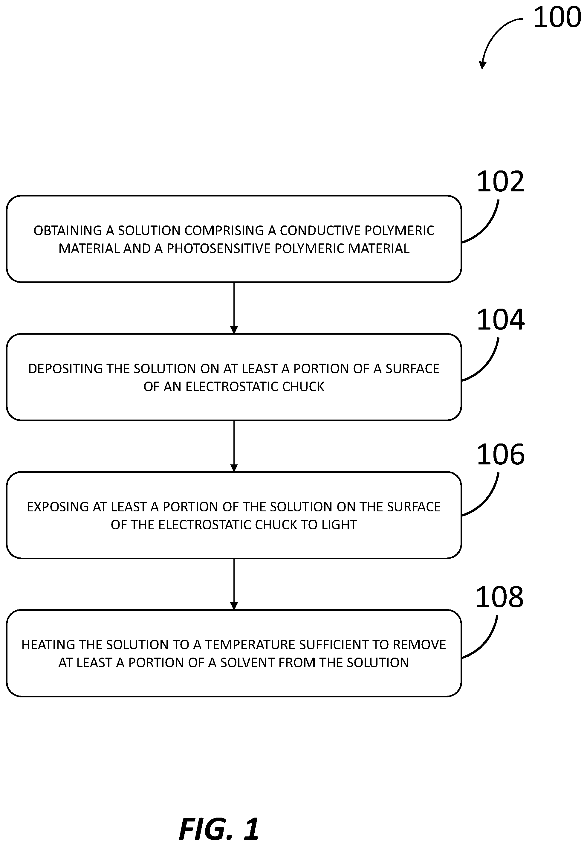 Patent US12101920 Figure 1 – Conductive polymeric layers for charge dissipation